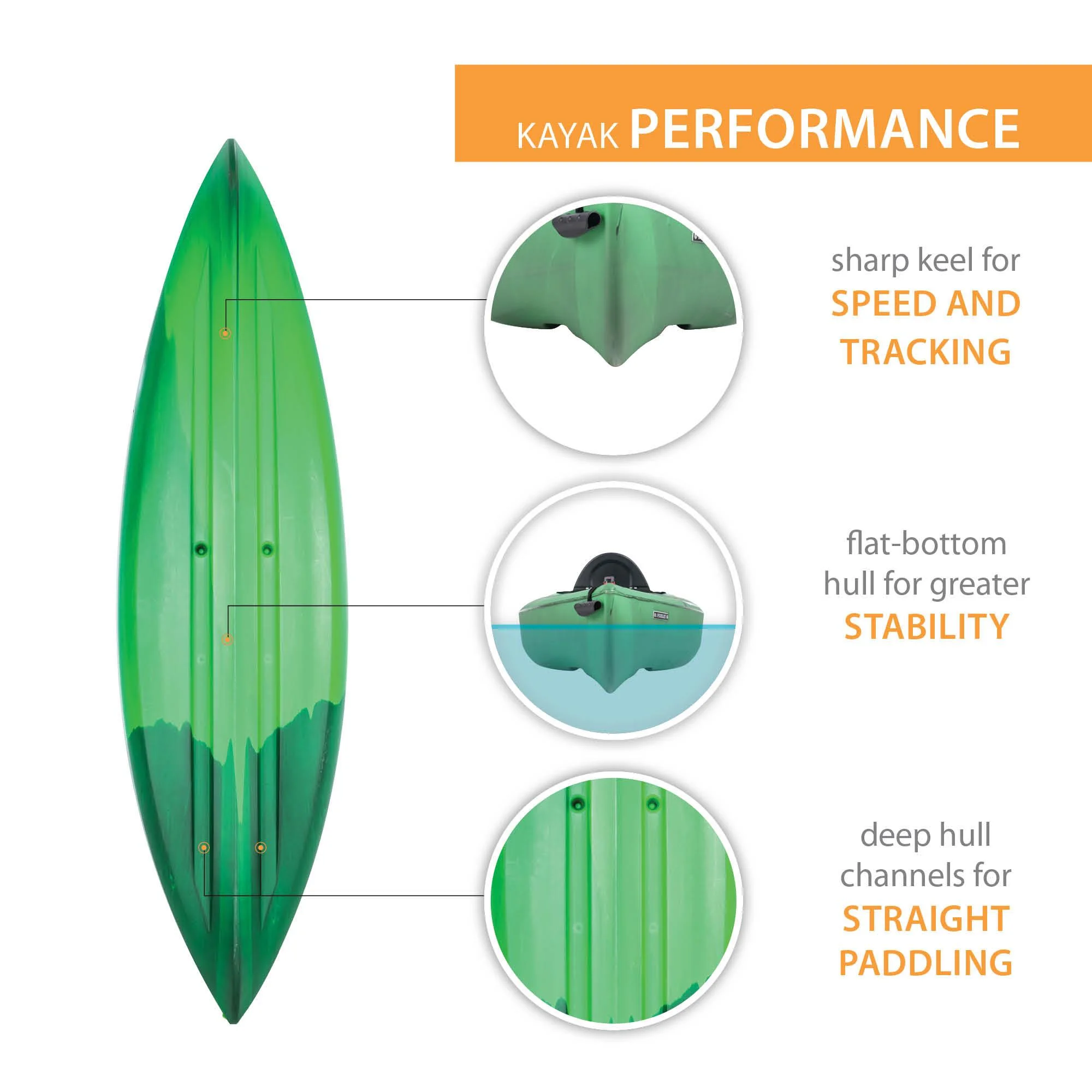 Lifetime Guster 10 Sit - Inside Kayak - Lime Green (90527)
