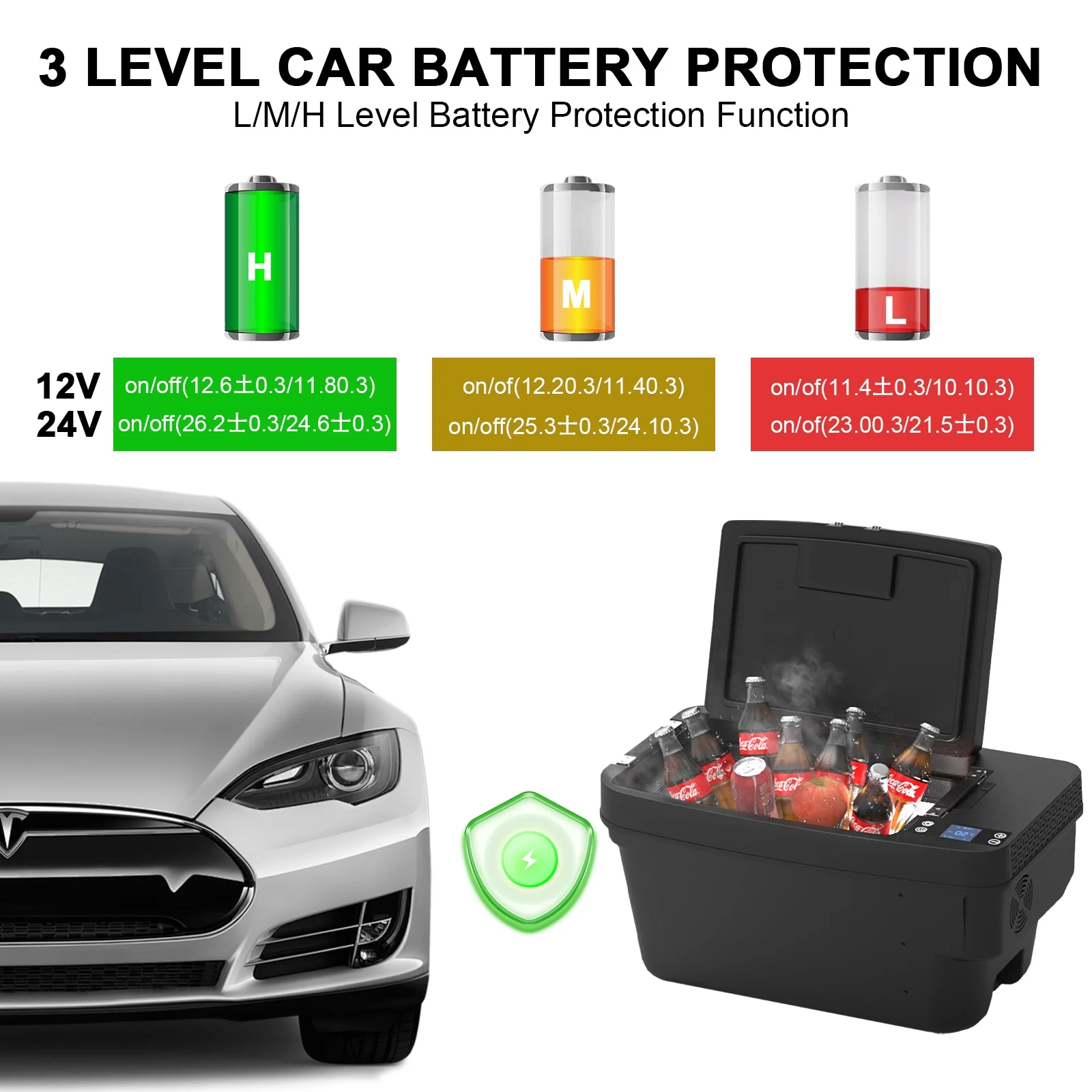 Portable Car Refrigerator for Tesla Model Y, 35qt(33L) Car Freezer(35Qt) - Image 6