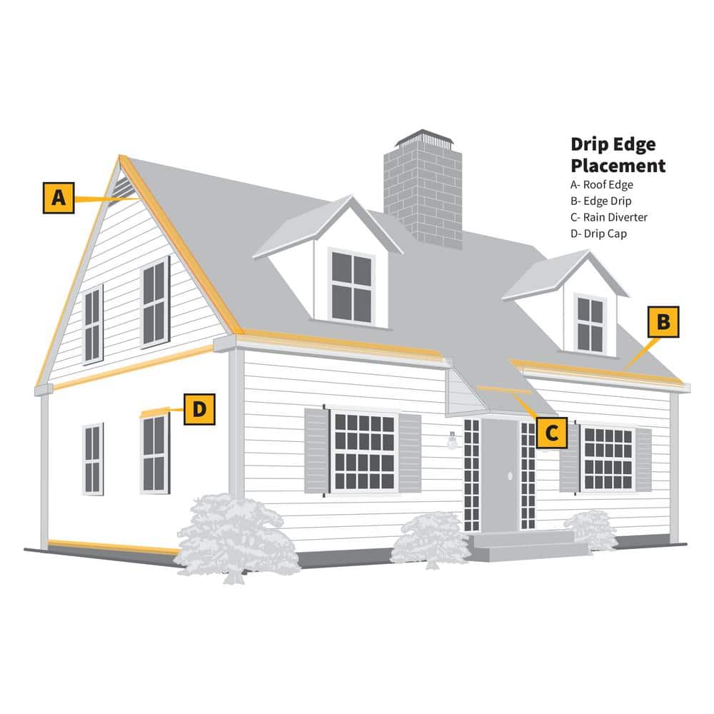 White Galvanized Drip Edge Flashing, 28-Gauge, 2 in. x 3 in. x 10 ft