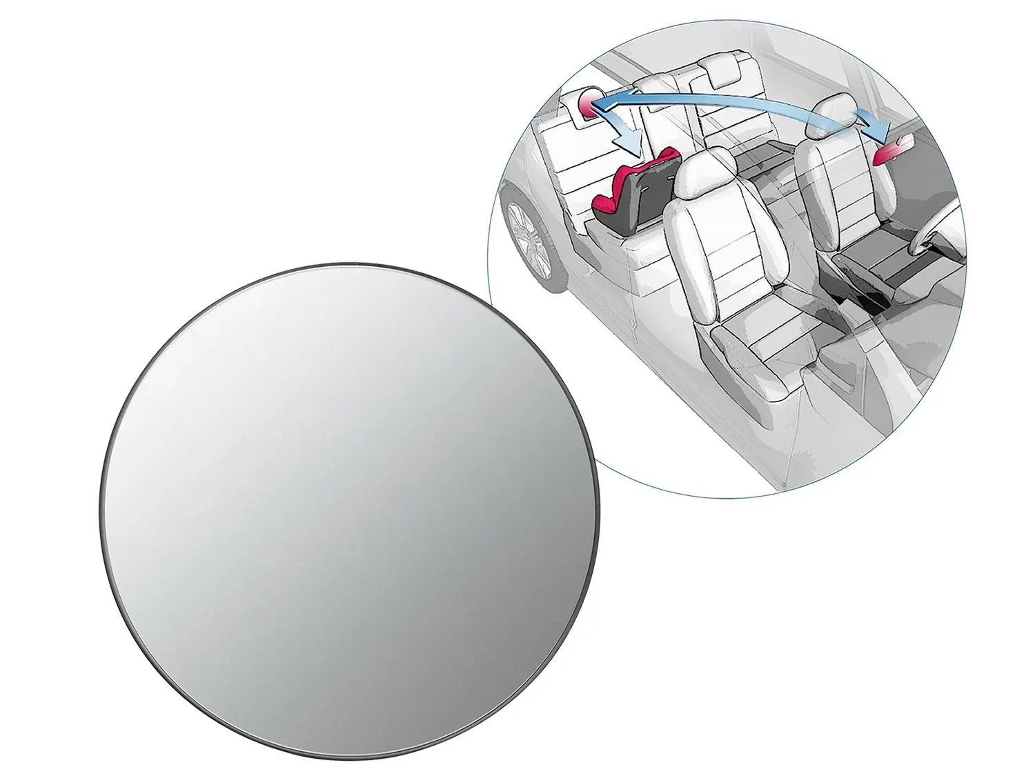 Reer Miroir de voiture