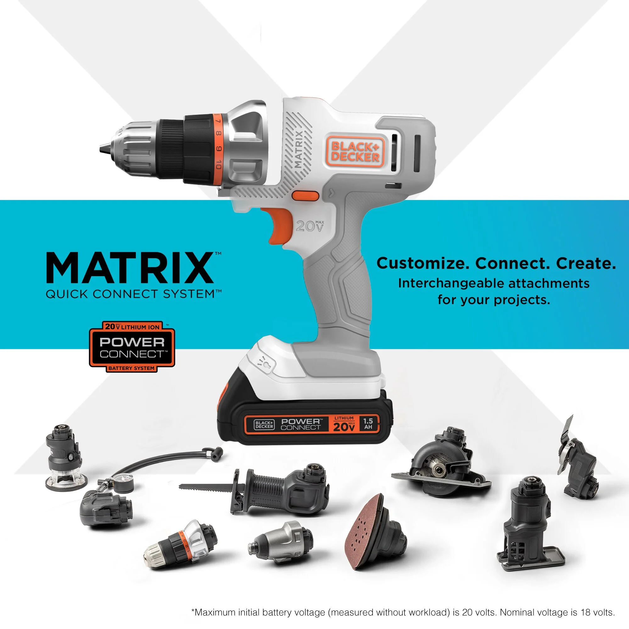 20V MAX* Matrix Cordless Combo Kit, 6-Tool, White And Orange, (BDCDMT1206KITWC) - Image 5