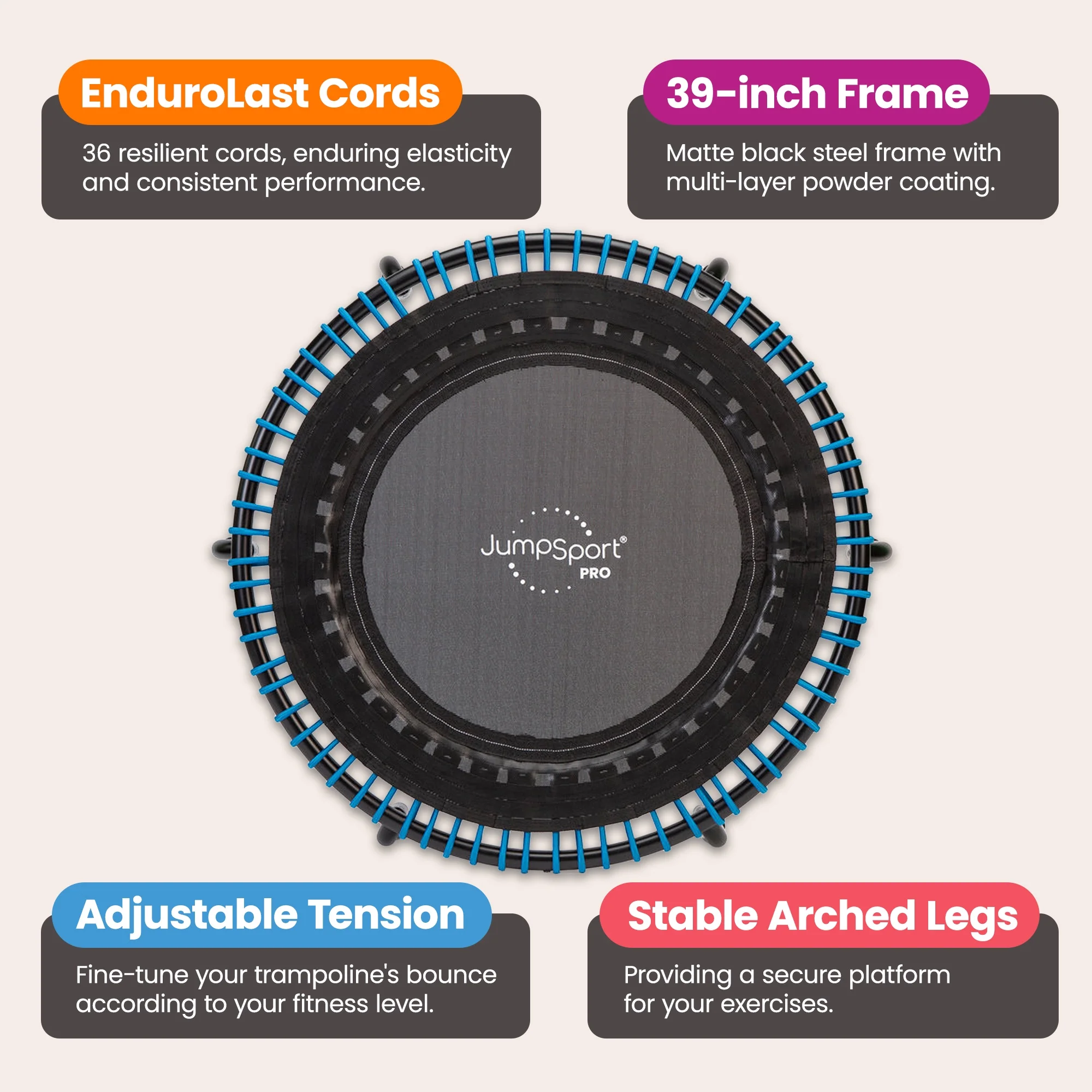350 Pro Fitness 39" Cardio Workout Indoor Trampoline, Teal/Black(Teal) Image 9