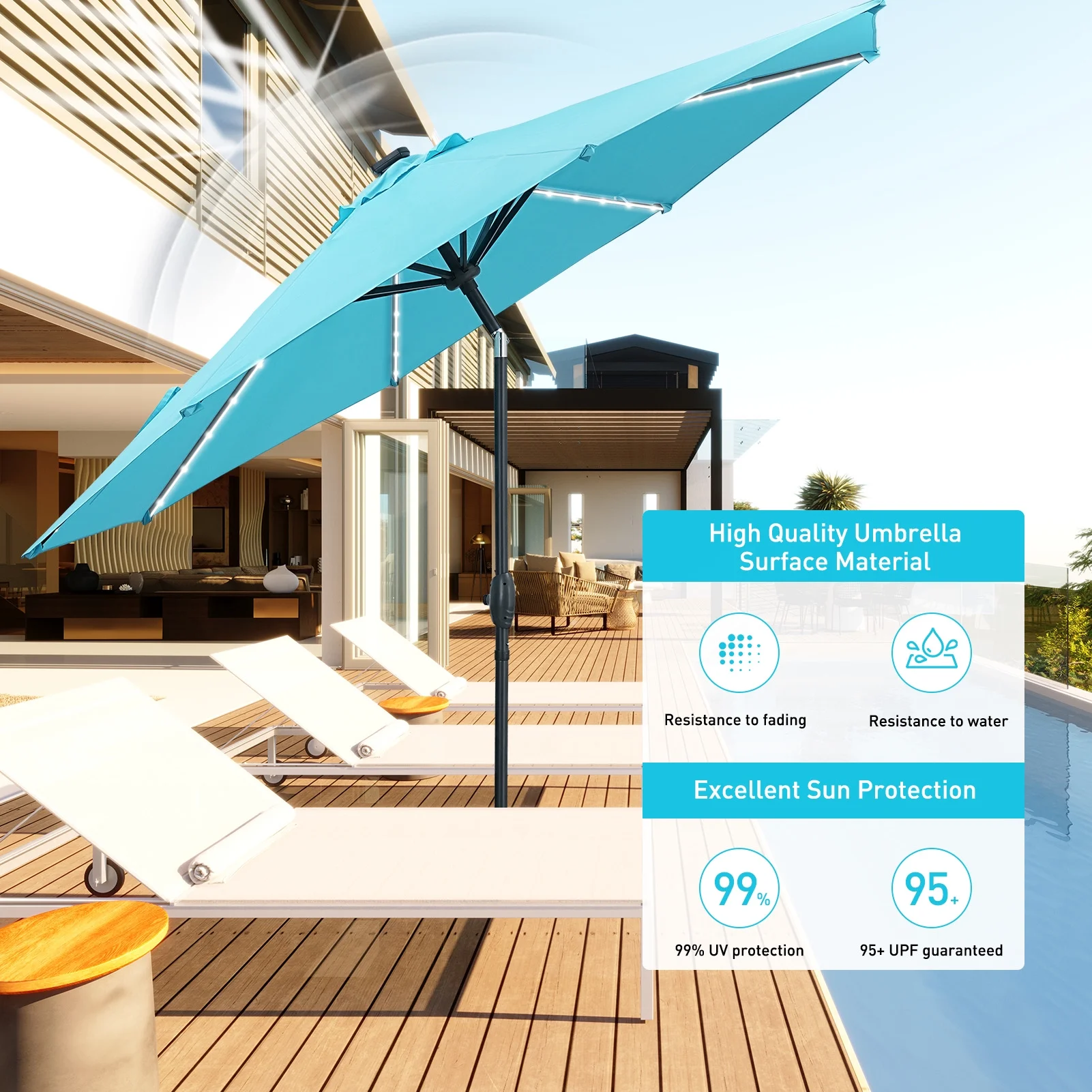 10 FT Solar LED Lighted Patio Umbrella with LED Table Umbrella with 8 LED Strip Lights, Fade-resistant Waterproof for Garden, Backyard, Poolside, Push Button Tilt (Blue)(Blue) - Image 10