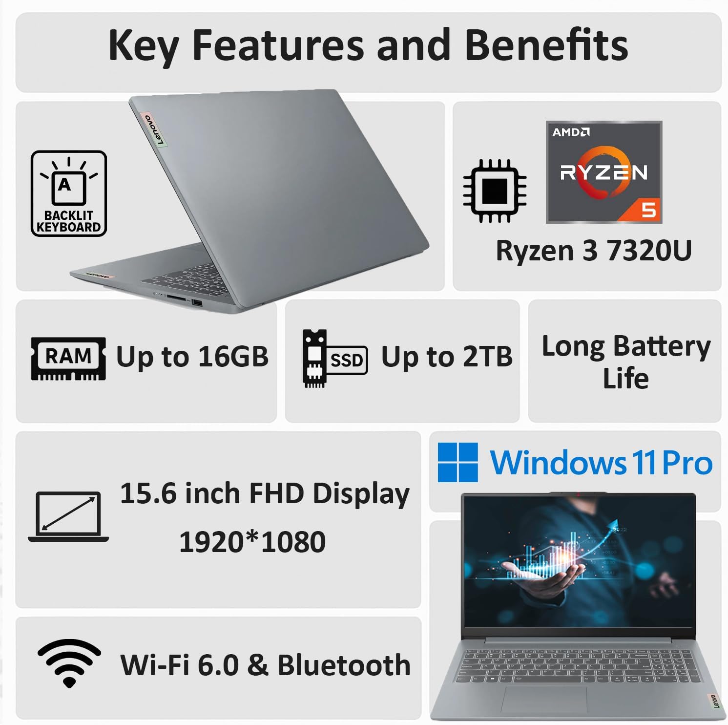 Lenovo 2026 New V15 Laptop for Student & Business  Powerful AMD Ryzen 3 7320U (Beat i7-1065G7)  15.6 inch FHD  16GB RAM  256GB SSD  Ethernet Port RJ-45  Windows 11 Pro  Long Battery Life  No Mouse