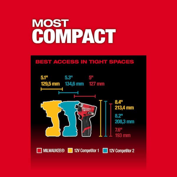 M12 FUEL 12V Lithium-Ion Cordless 3/8 in. Ratchet and 1/4 in. Impact Driver Kit (2-Tool) w/Batteries, Charger Bag - Image 5