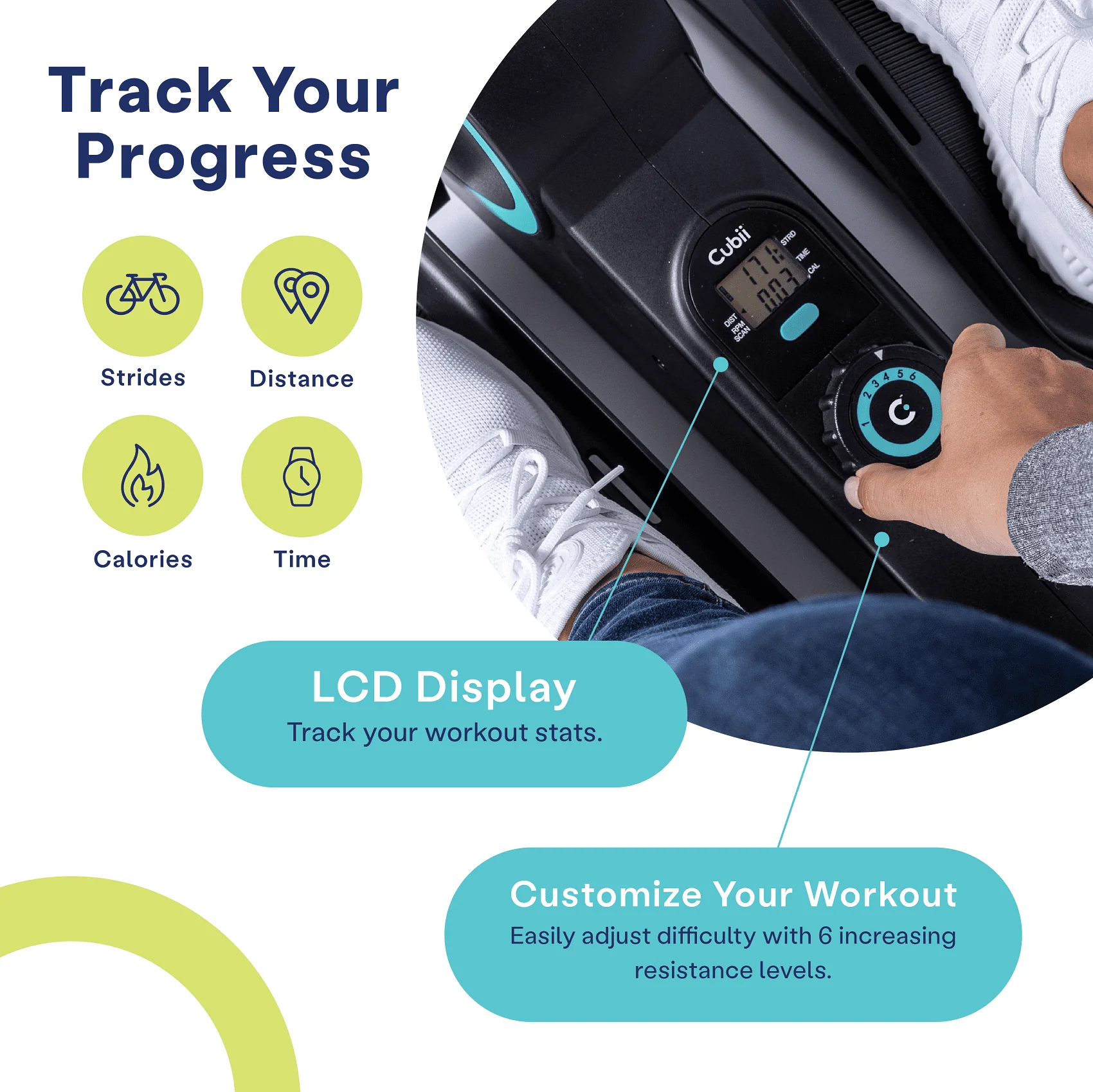 Cubii Move - Compact Seated Under Desk Elliptical Trainer, 6 Adjustable Magnetic Resistance Levels