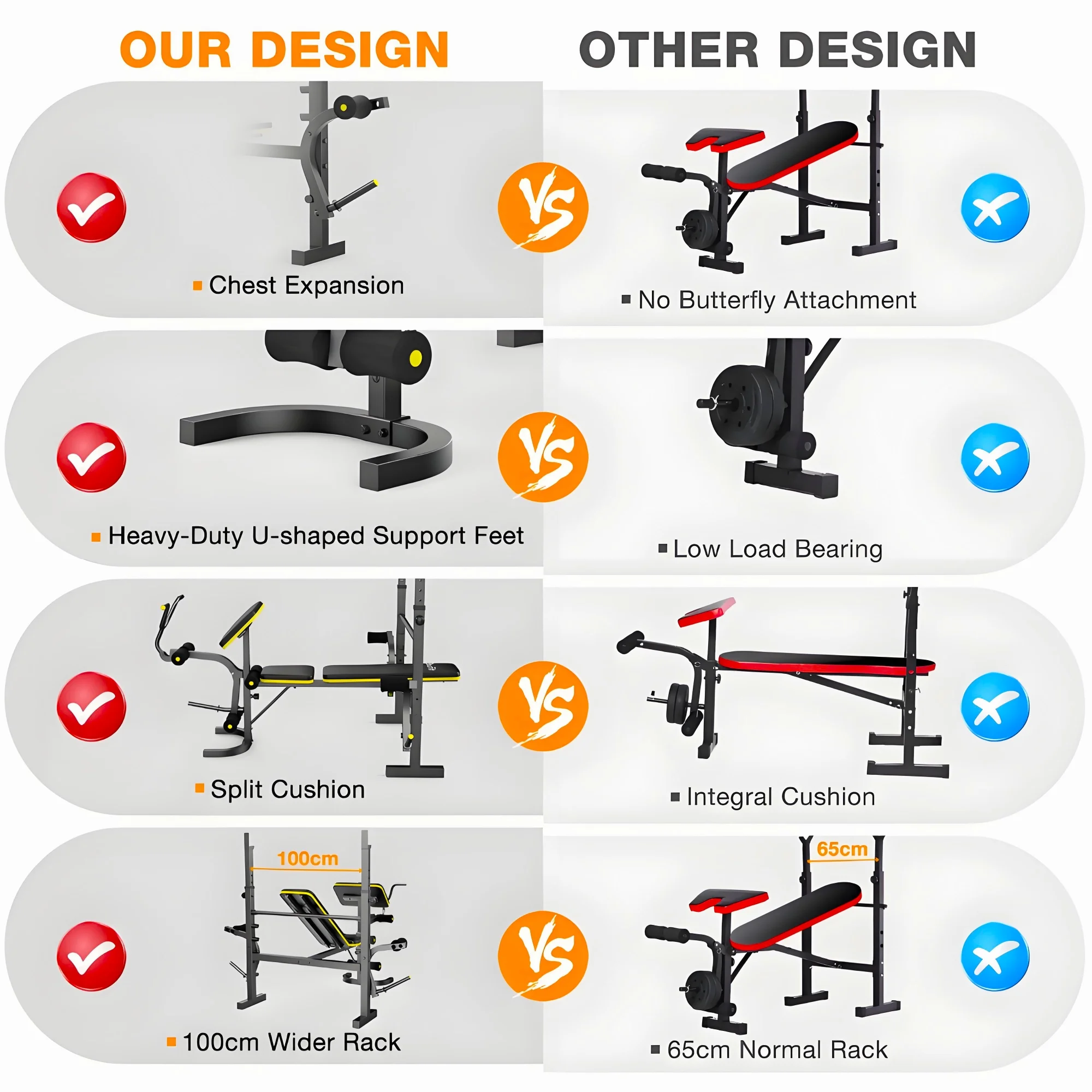 Weight Bench, 1100lbs 6 In 1 Workout Bench Press with Squat Rack Leg Developer Preacher Curl Butterfly Arms,Gym Exercise Equipment for Full Body Home Gym Image 6