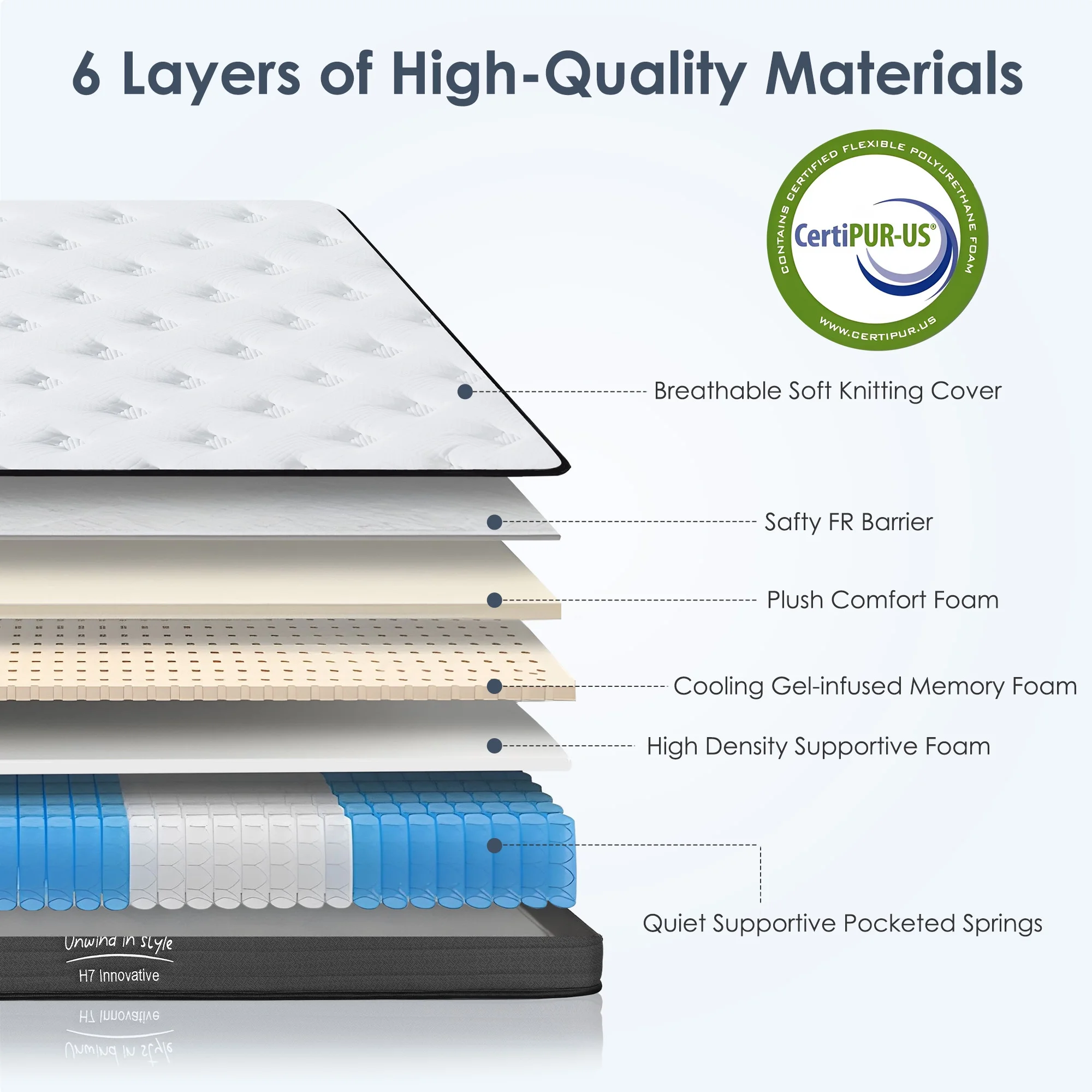 Adult 10 Inch King Hybrid Mattress Memory Foam Mattress Medium Firm Pocket Spring Bed Mattress(King/10 in) - Image 6