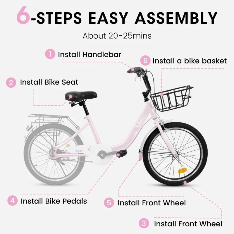 20 Inch Mountain Bicycle with Coaster Brake & V-Brake, 1-Speed, Chain Guard & Rear Rack, Lightweight Steel Frame (Pink, Green, Purple, White)