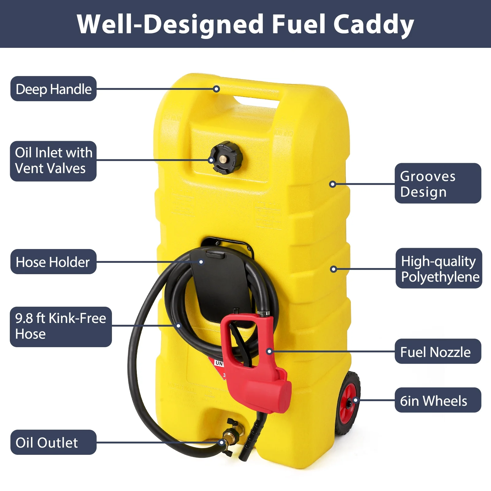 15 Gallon Fuel Caddy, Portable Gas Fuel Tank Container with LE Fluid Transfer Siphon Pump and 10ft. Delivery Hose, Diesel Storage Can On-Wheels for Cars, Lawn Mowers, ATVs, Boats, Yellow(Yellow) - Image 4