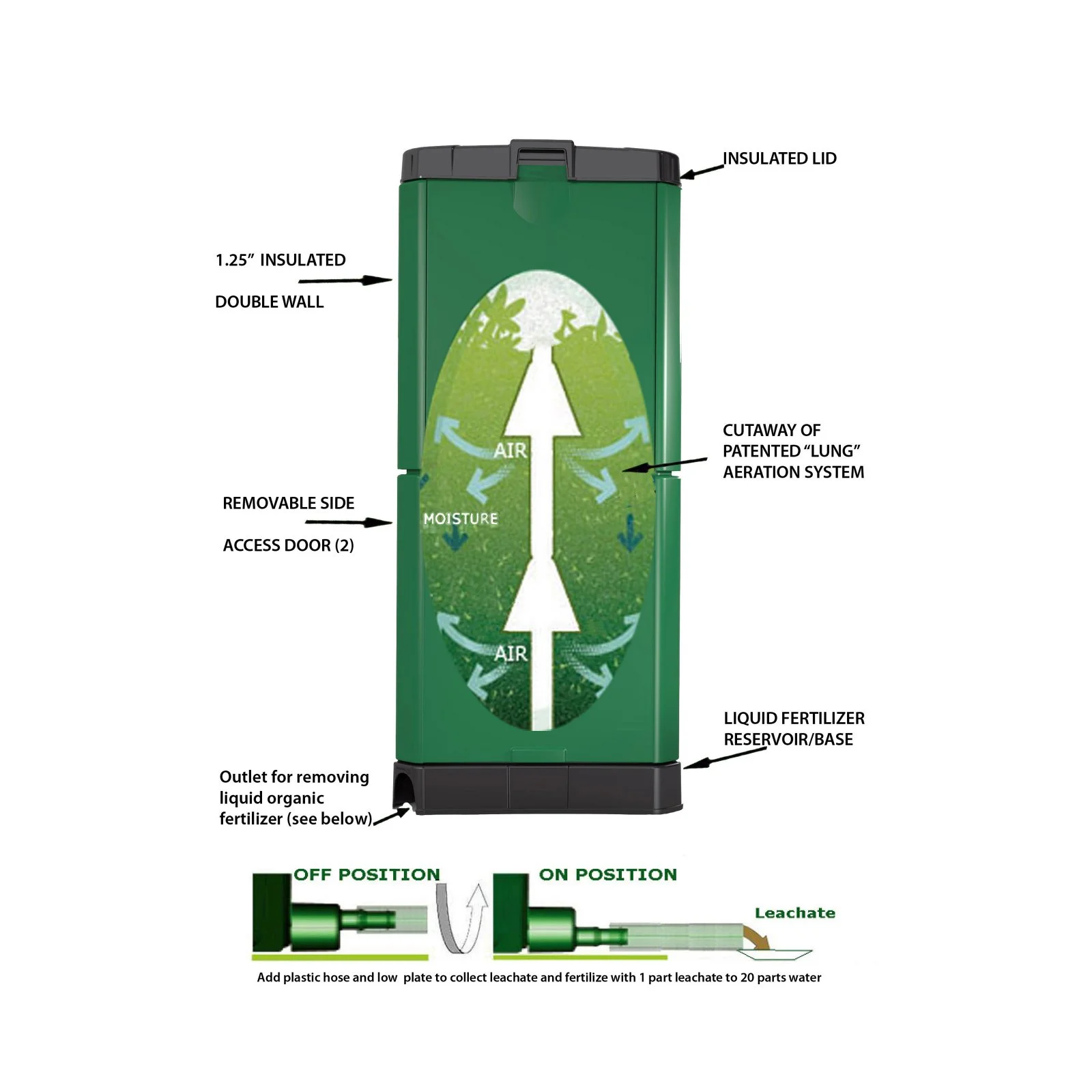 200 Insulated Composter 55 gal. - Image 3