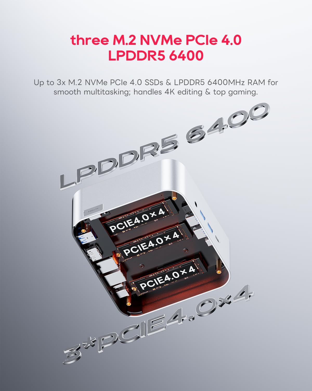 AOOSTAR MACO AMD R7 PRO 6850H Mini PC (8C/16T 4.70Ghz) with LPDDR5 6400Mhz 24GB RAM &1TB M.2 2280 PCIE4.0 NVME SSD 3 *M.2 Slots; Dual 2.5G; LAN Dual USB4；Four-Screen 4K Display