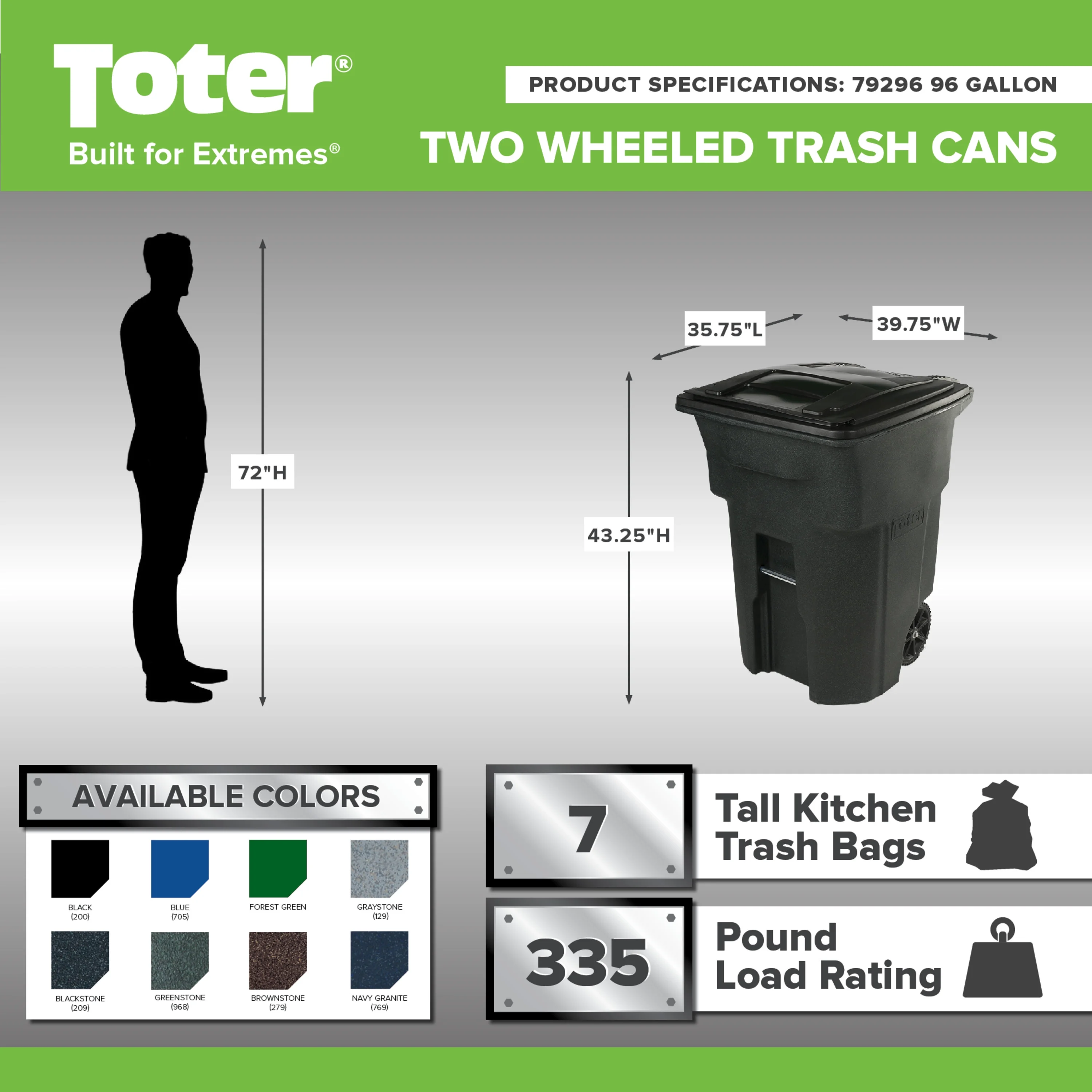 Trash Can Greenstone With Wheels And Lid, 96 Gallon(Greenstone) - Image 4