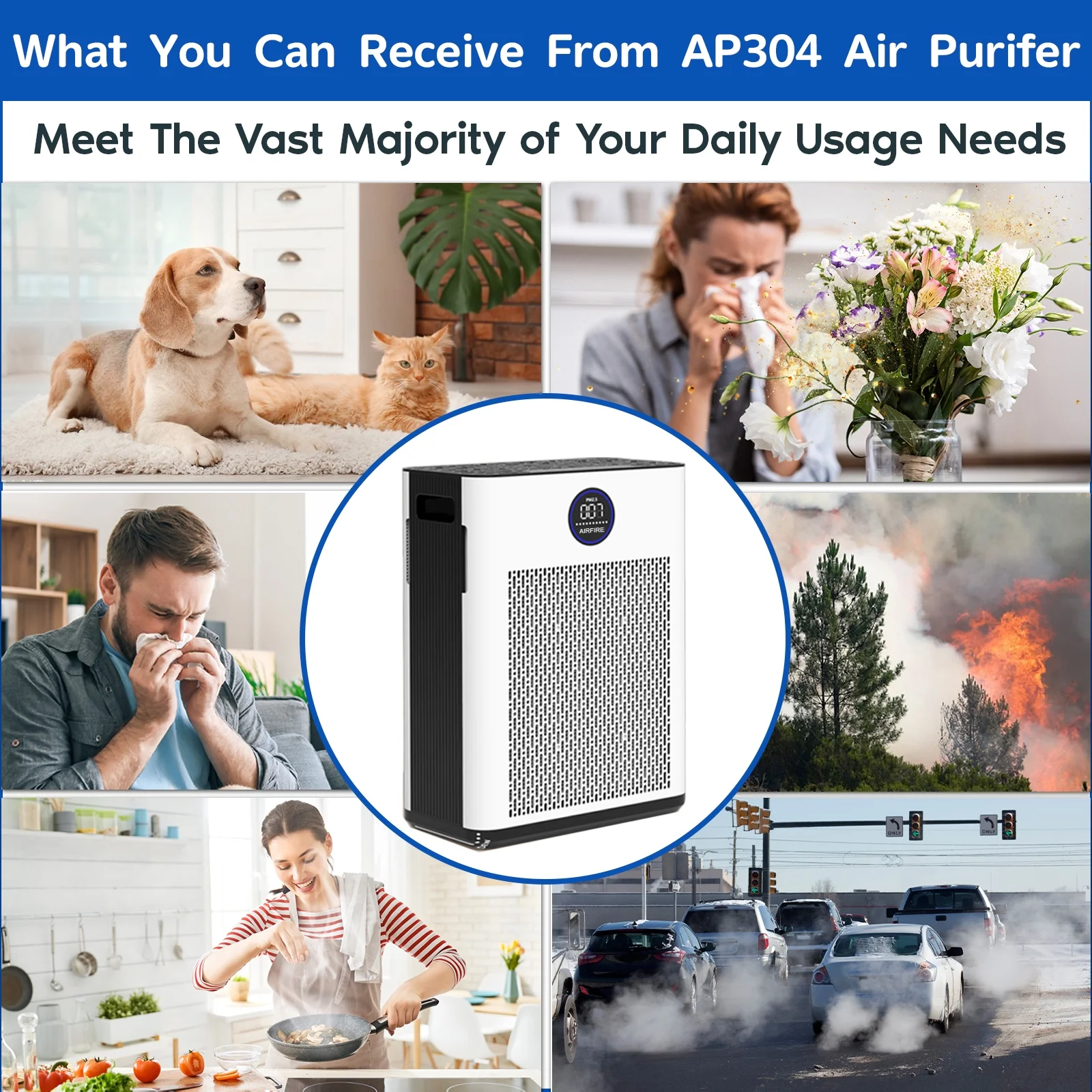 H14 HEPA Air Purifiers for Home up to 2215 Sq.ft, Air Purifier for Allergies and Asthma, Pollen, Wildfire/Smoke, Pet Dander Odor, Dust, AP304, White(AP304(Normal Version)) - Image 10