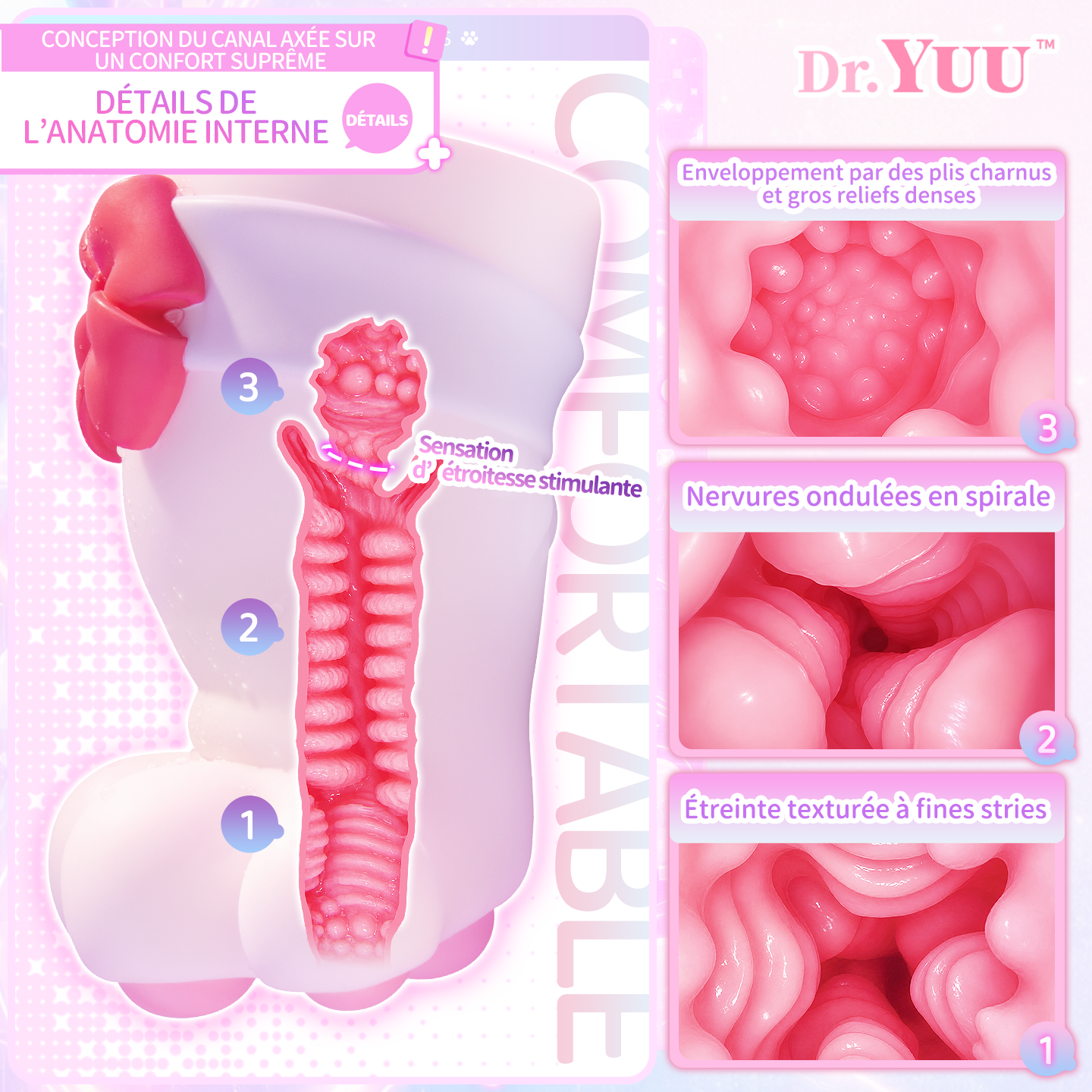 Dimensions du masturbateur patte de chat Dr.YUU de 164 × 118 × 106 mm