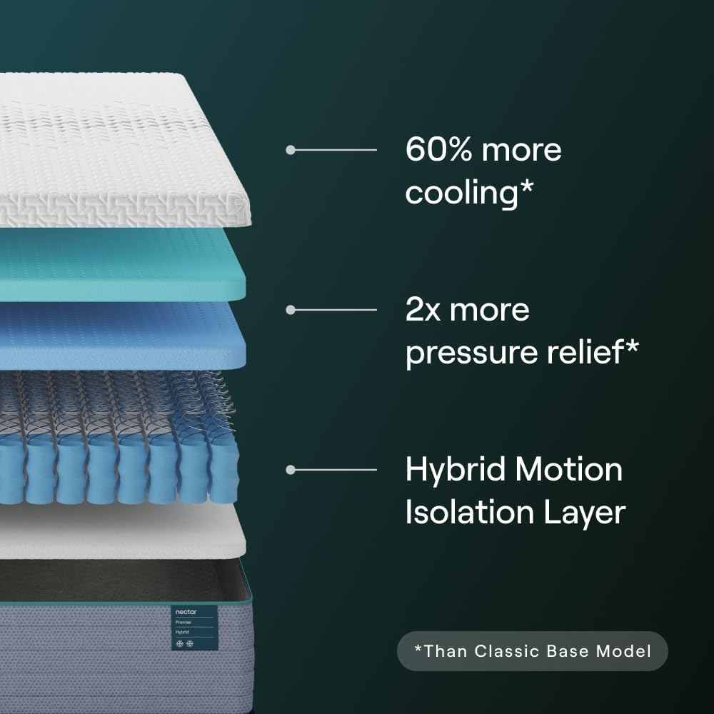 Nectar Premier Hybrid 13” King Mattress - Medium Firm - Memory Foam & Innerspring Coils - Cooling Upgrade - Back Pain Relief - Mattress in a Box - 365-Night Trial & Forever Warranty