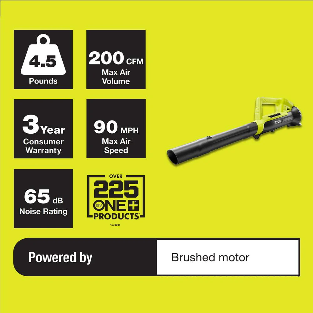 ONE+ 18V 90 MPH 200 CFM Cordless Battery Leaf Blower/Sweeper (Tool Only) Image 3