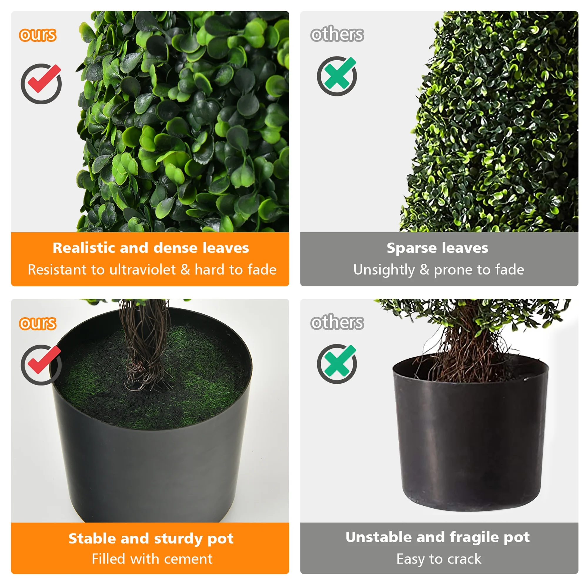 2 Pack 3FT Artificial Tower Topiary Tree UV Resistant Indoor Outdoor - Image 6