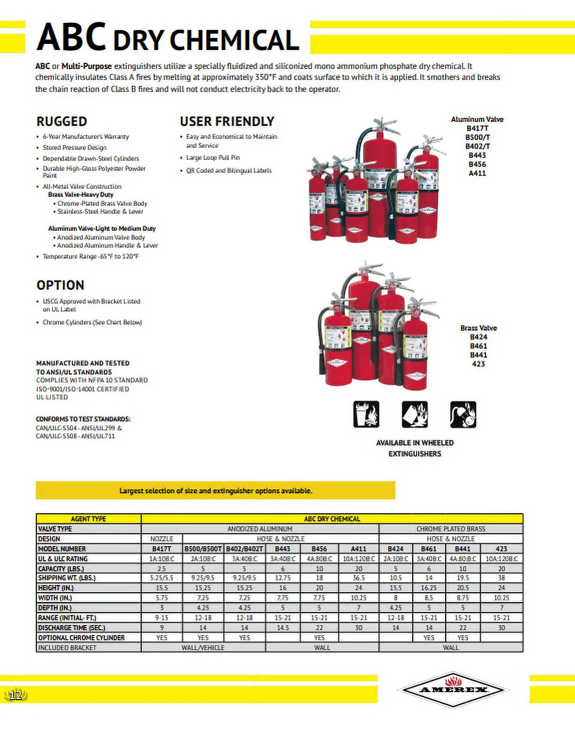 Amerex B402, 5 lb ABC Dry Chemical Fire Extinguisher with Aluminum Valve, Pack of 3