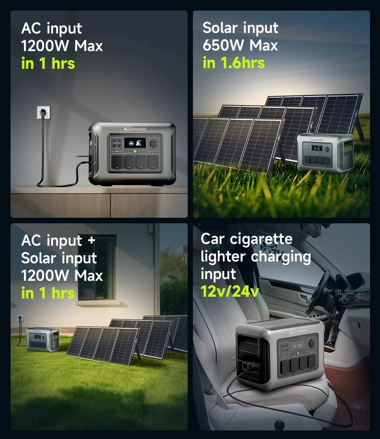 R1500 Portable Power Station 1600W, 1056Wh LiFePO4 Battery Solar Generator with 35dB Ultra-Quiet Operation, 1Hr Fast Charge, 15ms UPS for Home Backup, Indoor CPAP, Camping RV(R1500 Generator) - Image 4