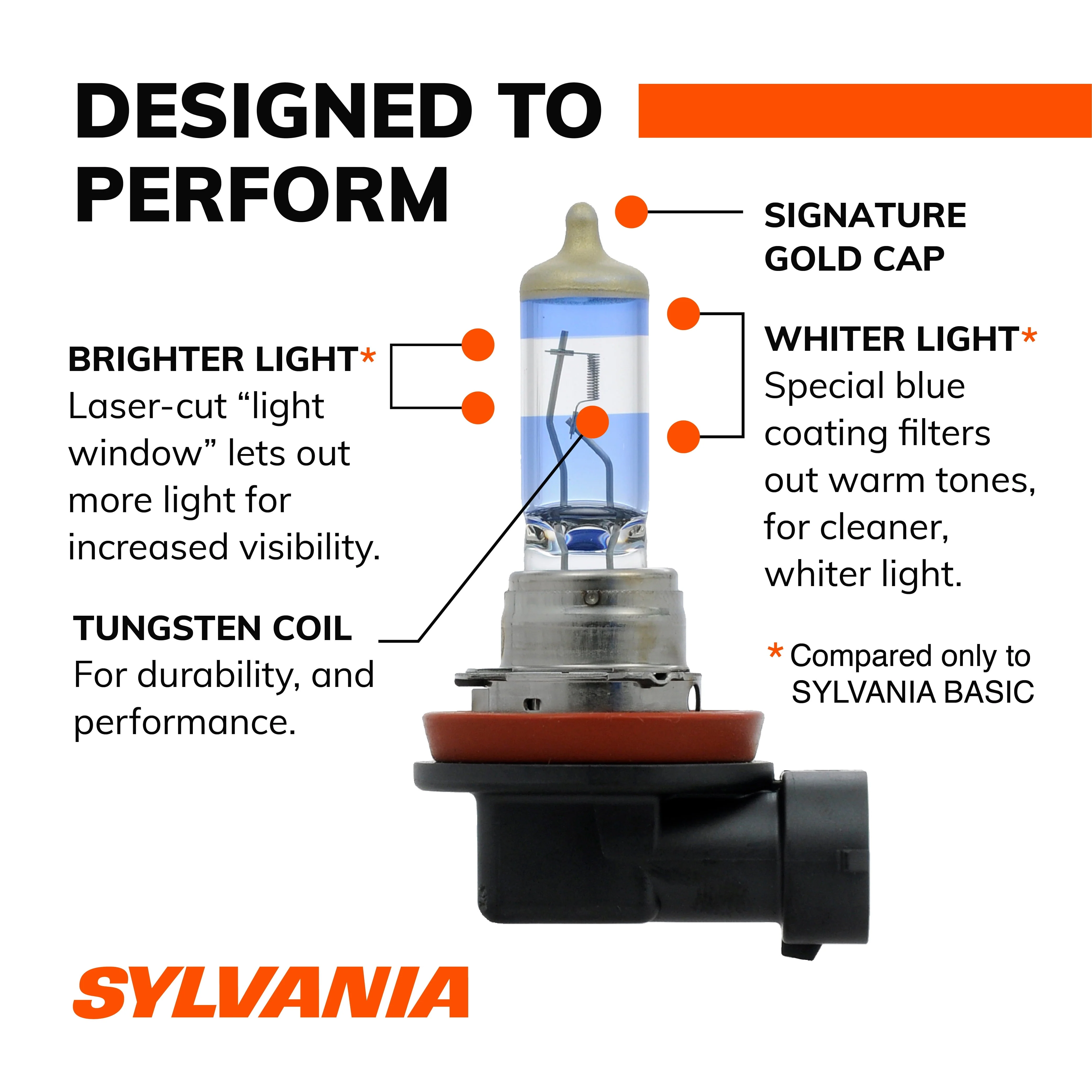 Sylvania H11 Silverstar Ultra Halogen Headlight Bulb, Pack of 2