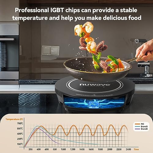 Plaque de cuisson à induction de précision Nuwave Gold, puissante avec une grande bobine chauffante de 20 cm (8 pouces).