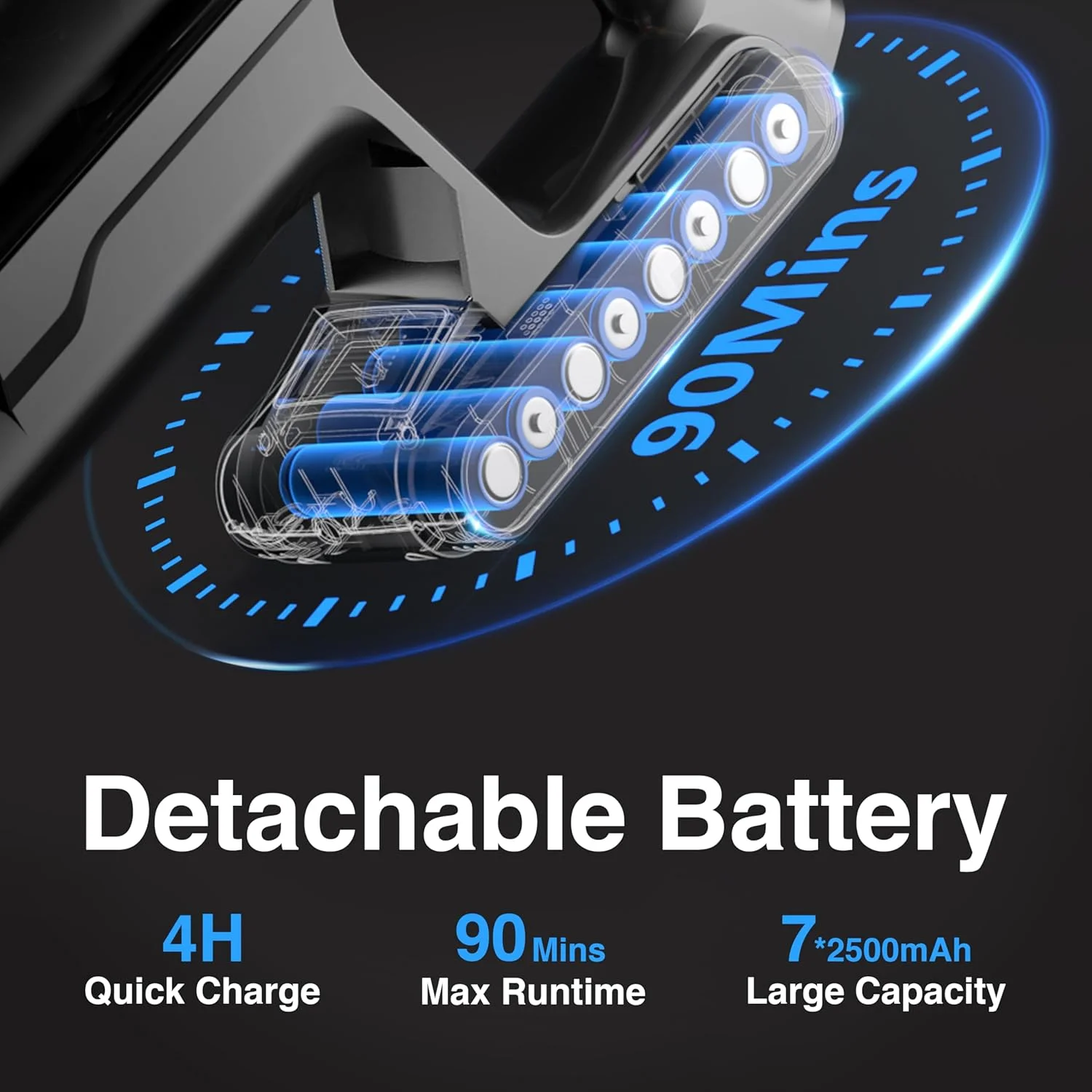 Cordless Vacuum Cleaner 38KPa/450W with Upto 90Mins Runtime | Powerful Stick Vacuum Cleaner with 2 Hepa Filters-Wall Mounted-Touchscreen-Anti-Tangle Brush for Hardwood Floor-Carpet-Pet Hair - Image 3