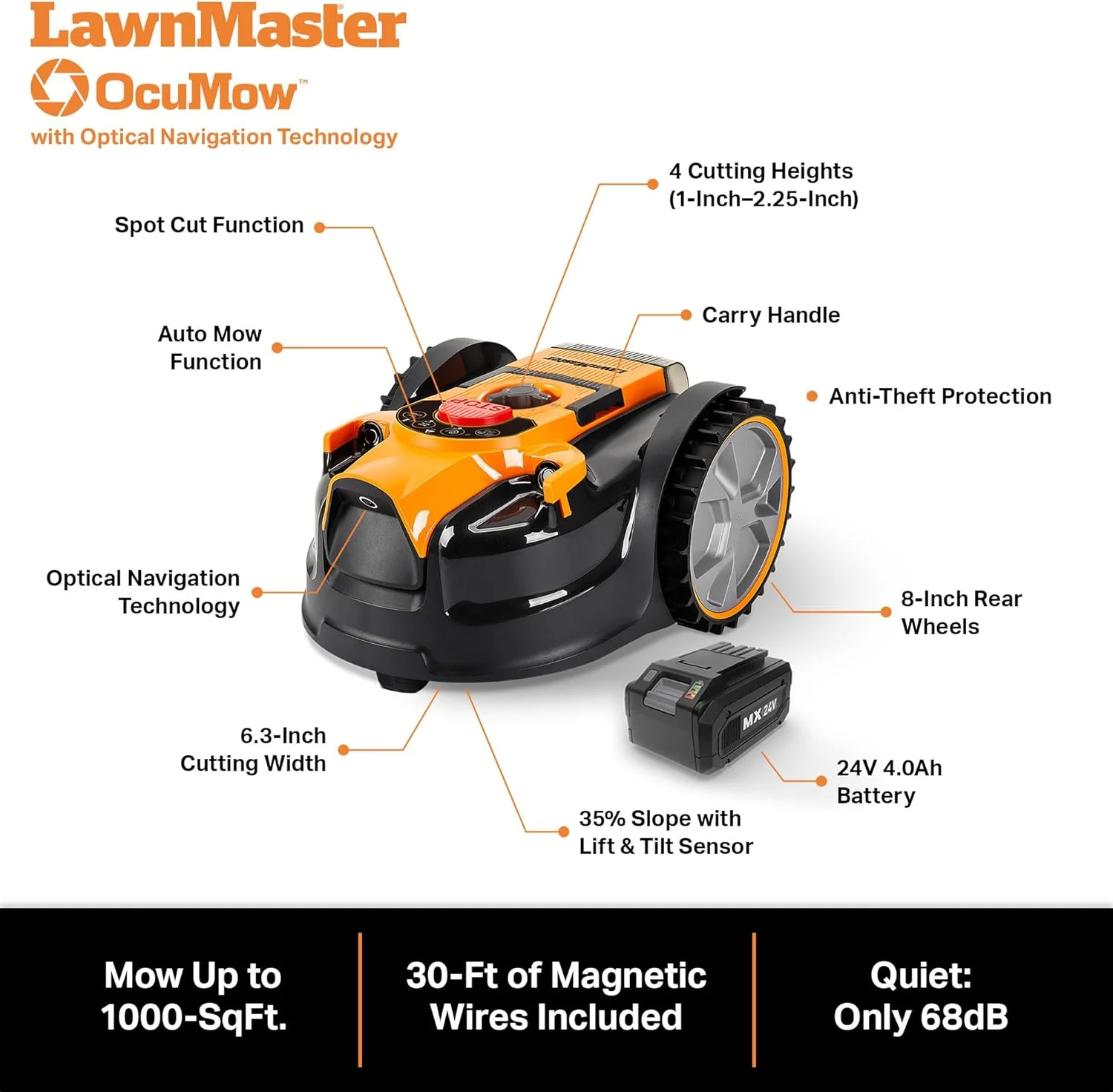 Automatic Obstacle Avoidance Robotic Lawn Mower(Robot Mower) - Image 6