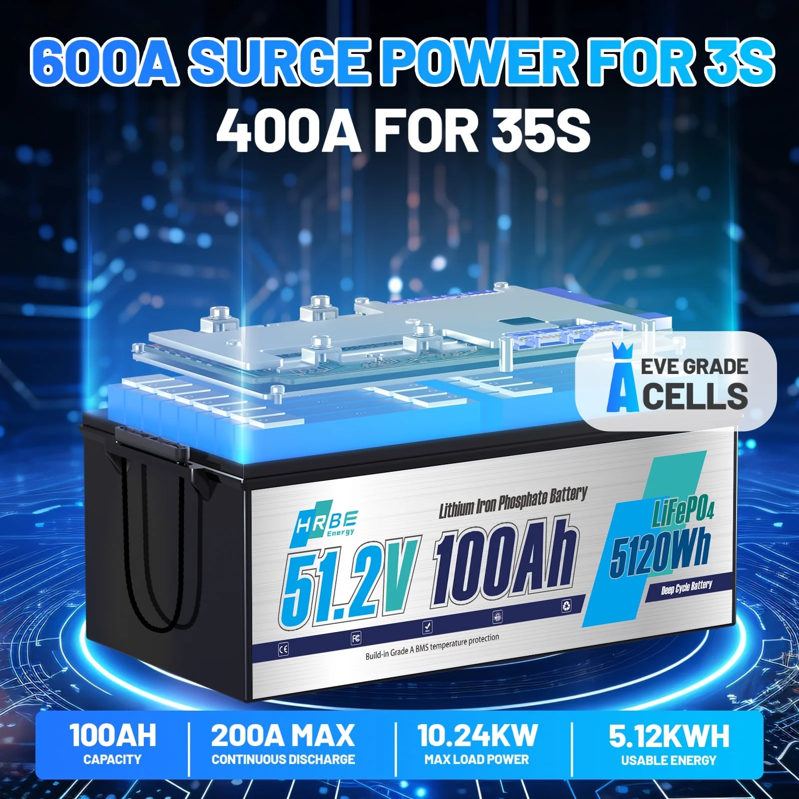 48V 100AH Golf Cart LiFePO4 Battery Bluetooth,51.2V Lithium Batteries for RV,Trolling Motor,Solar,Marine,Boat,Camping,Van,200A BMS,15000+ Deep Cycles - Image 8