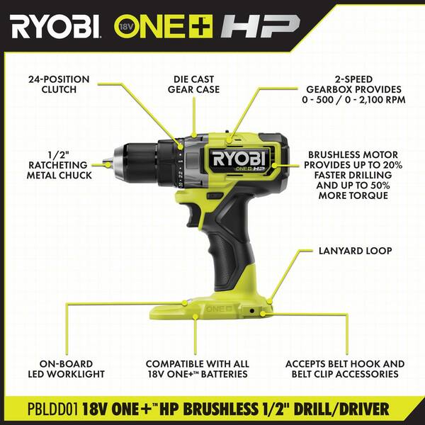 ONE+ HP 18V Brushless Cordless 5 Tool Combo Kit with Batteries, Charger, Bag, and LINK Rolling Tool Box Image 3
