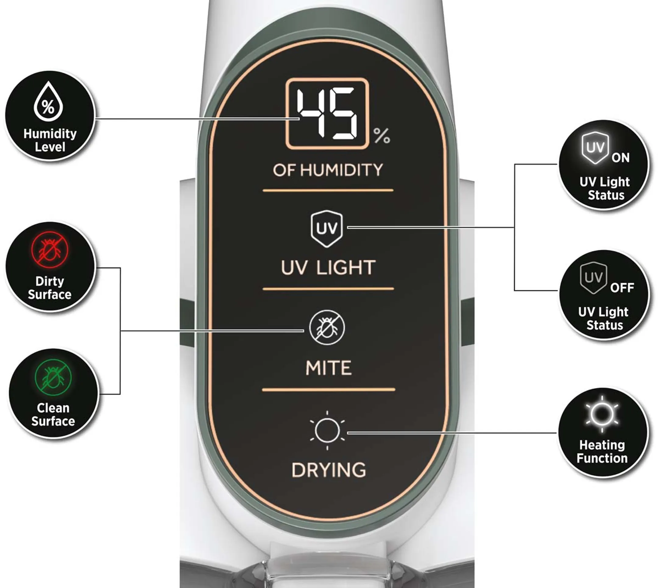 Hoover Matraszuigers HMC5