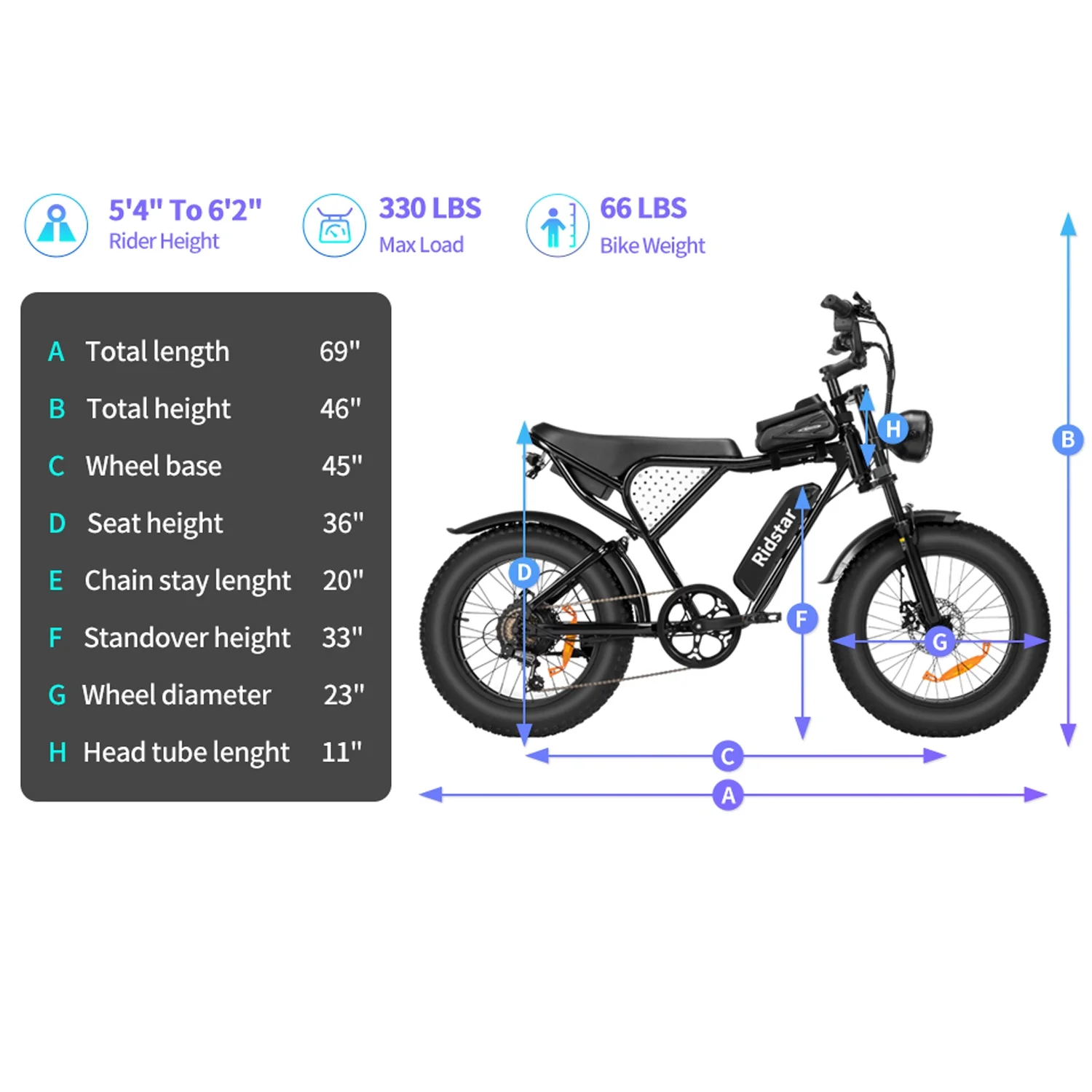 Electric Bike for Adults,Peak 1500W 30MPH,48V 15.6Ah Electric Bicycle,Full Suspension Mountain Bike UL2849(20inch-1000W-48V 15.6AH) - Image 4