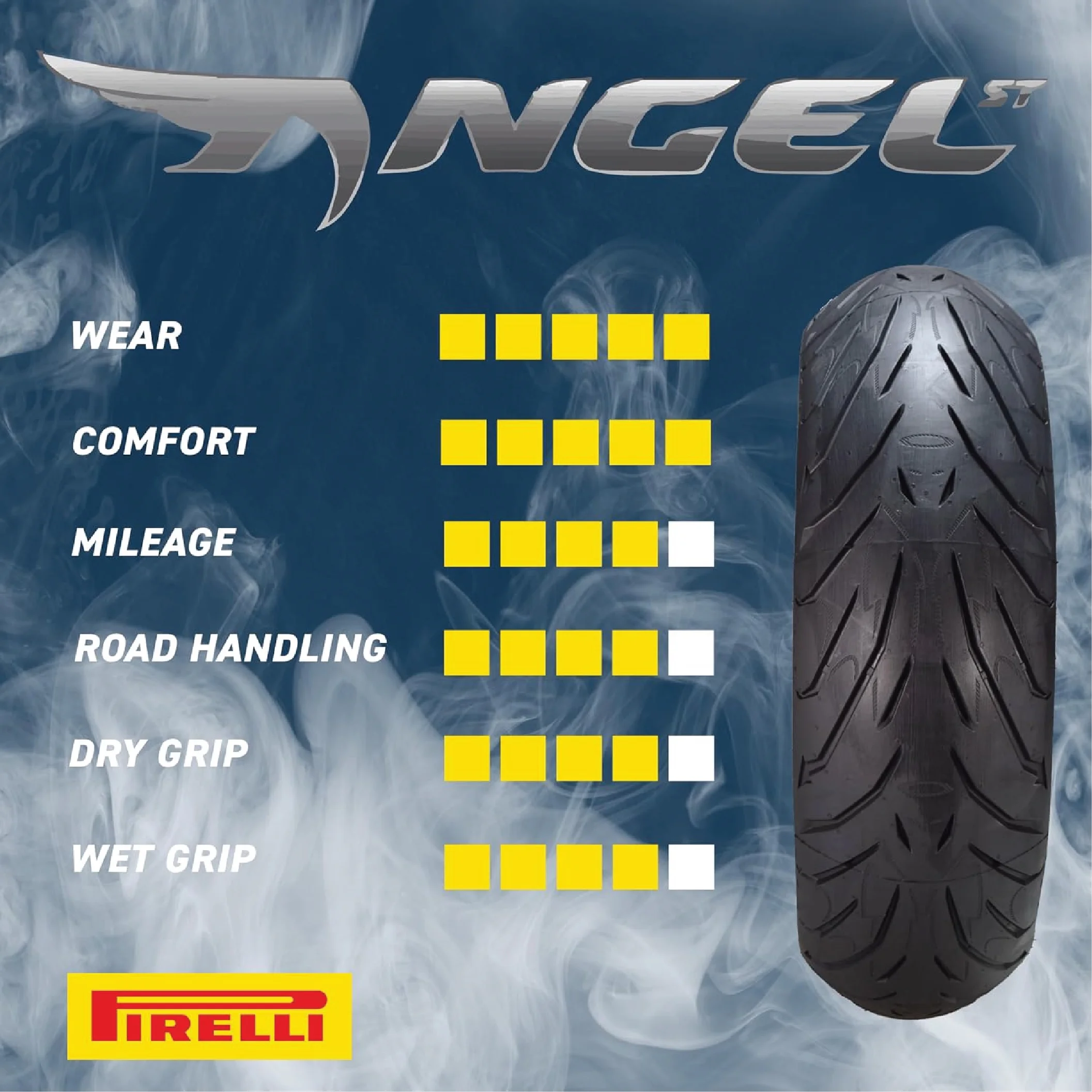 Angel ST 190/50ZR17 73W Rear Motorcycle Tire Fits Sport Touring Bikes - Image 3