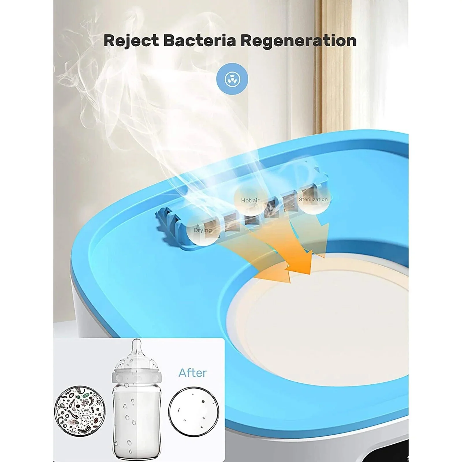 Luxury 3-IN-1 Baby Bottle Steam Sterilizer and Dryer with Lcd Screen