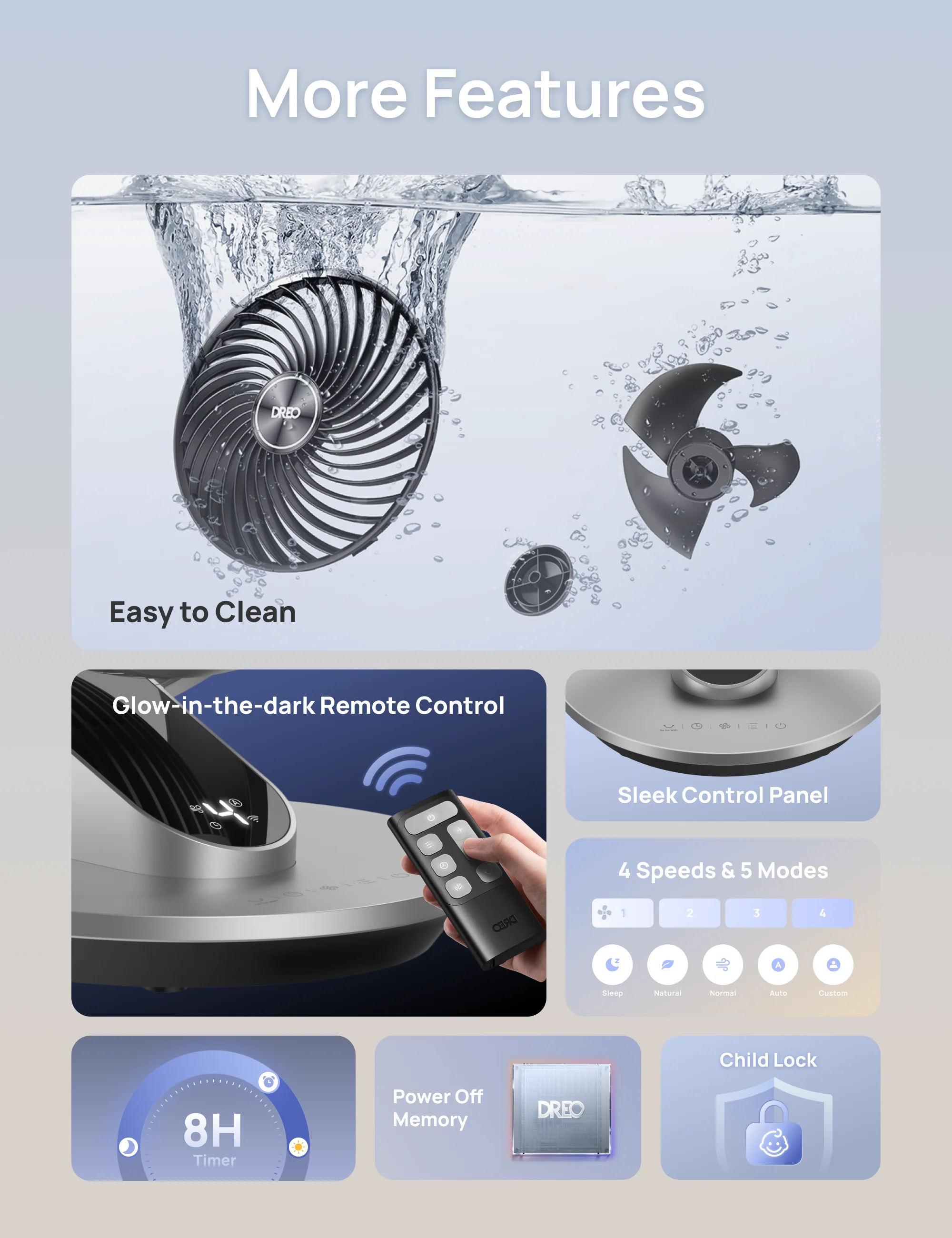 TurboPoly Table Fan 511S