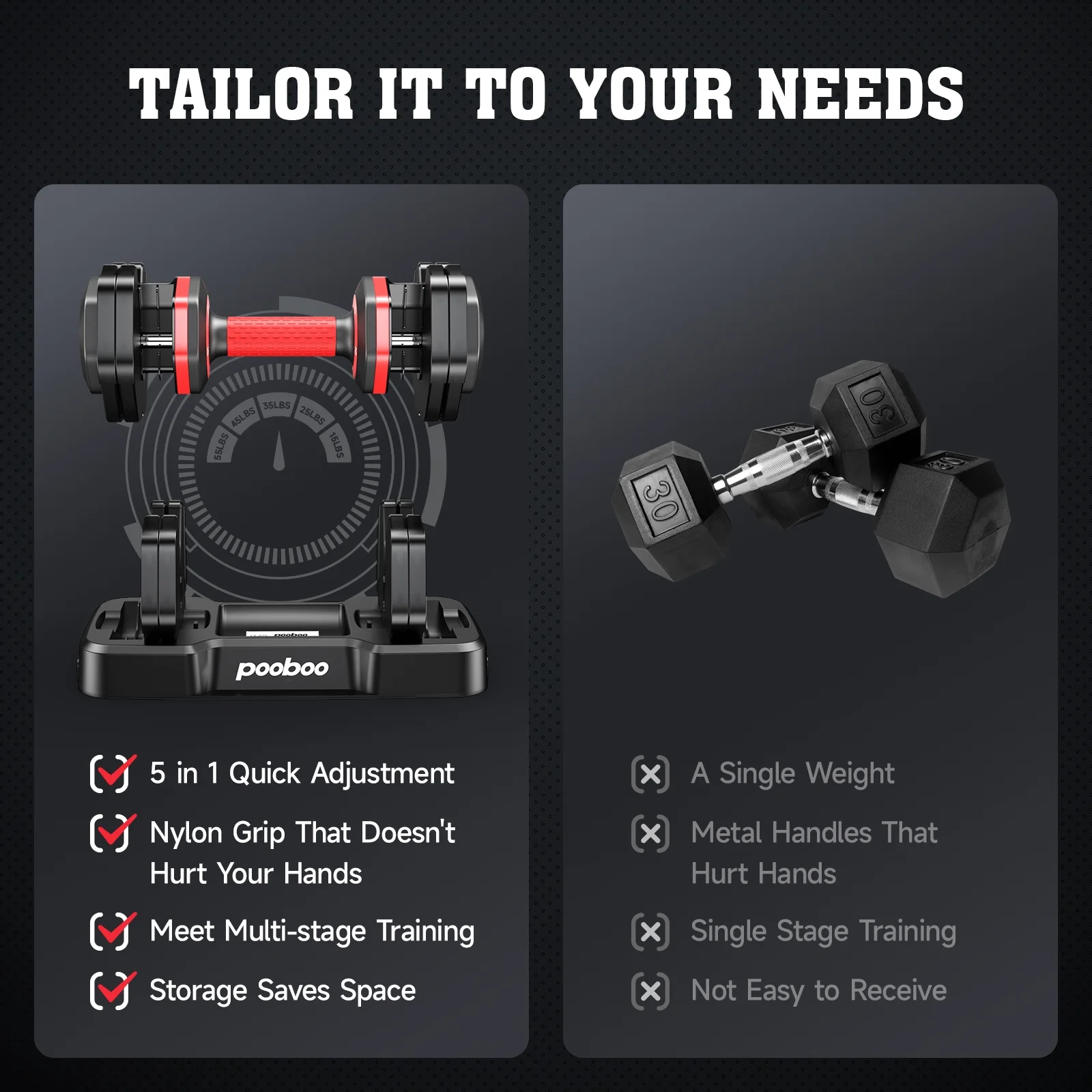 (1 Pair) LNOW 50 lb Quick Select Adjustable Dumbbells for Home Gym 5 in 1 Free Weights 5/10/15/20/25 lb/50 lb Dumbbell with Anti - Slip Handle, Suitable for Home Gym Exercise Equipment