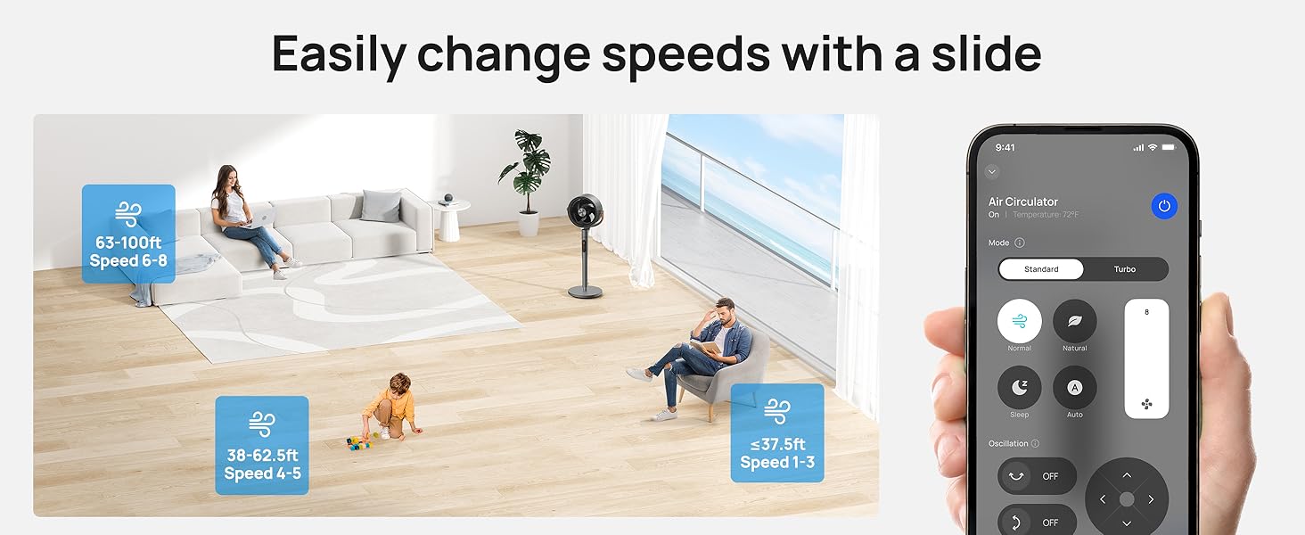 Easy Speed Chang