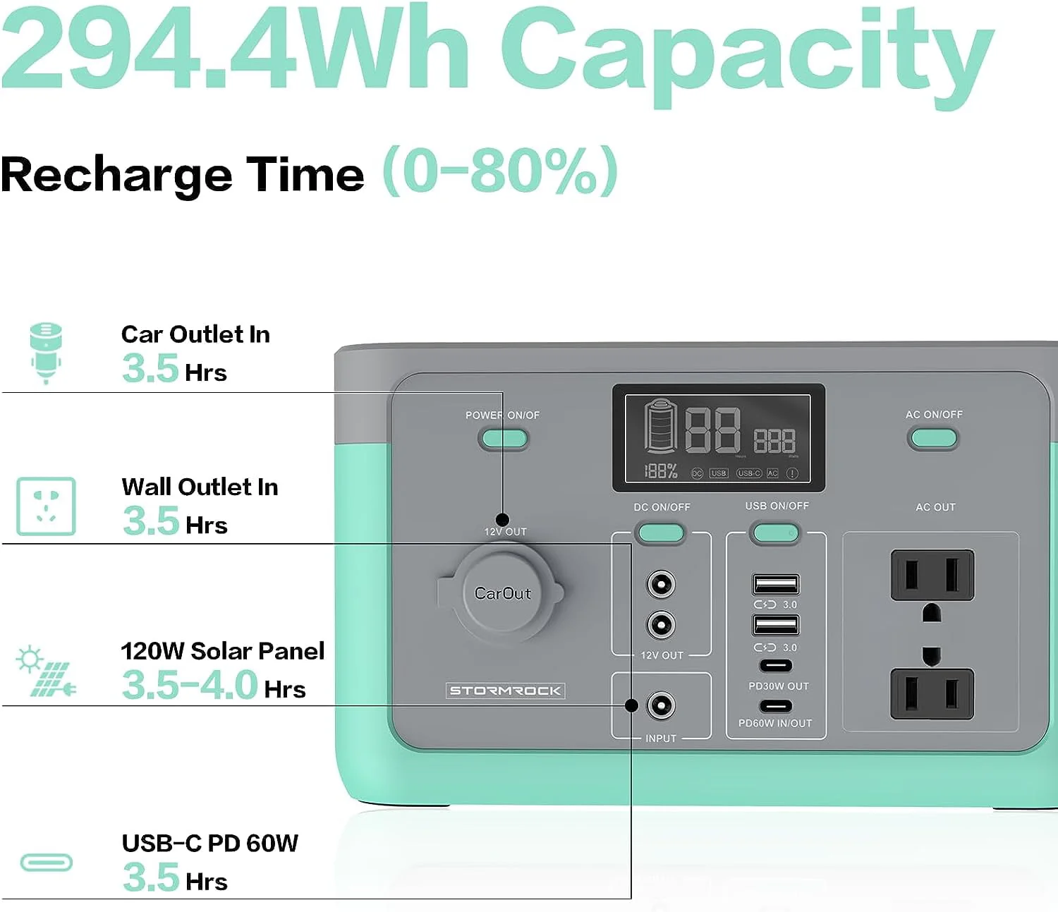 Portable Power Station 294 4Wh 110V/300W LiFePO4 Battery Solar Generator for Outdoor Camping(300W,Aquamarine) Image 2
