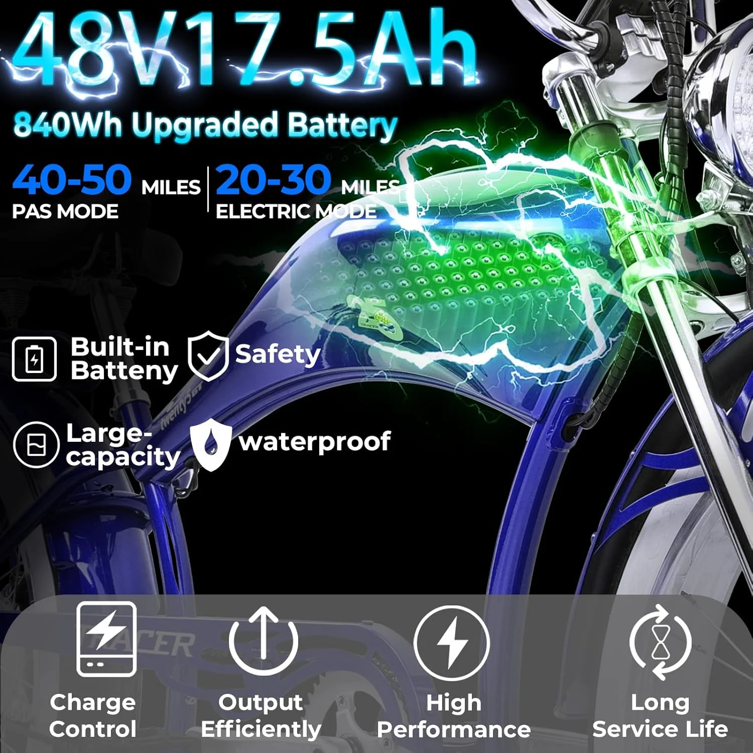 Twenty5 GT 800W Chopper Stretch Cruiser Ebike, 26" Wheels, Supsension Triple Tree Fork, White Wall Tire, Disc Brake, for Men, Blue Image 6