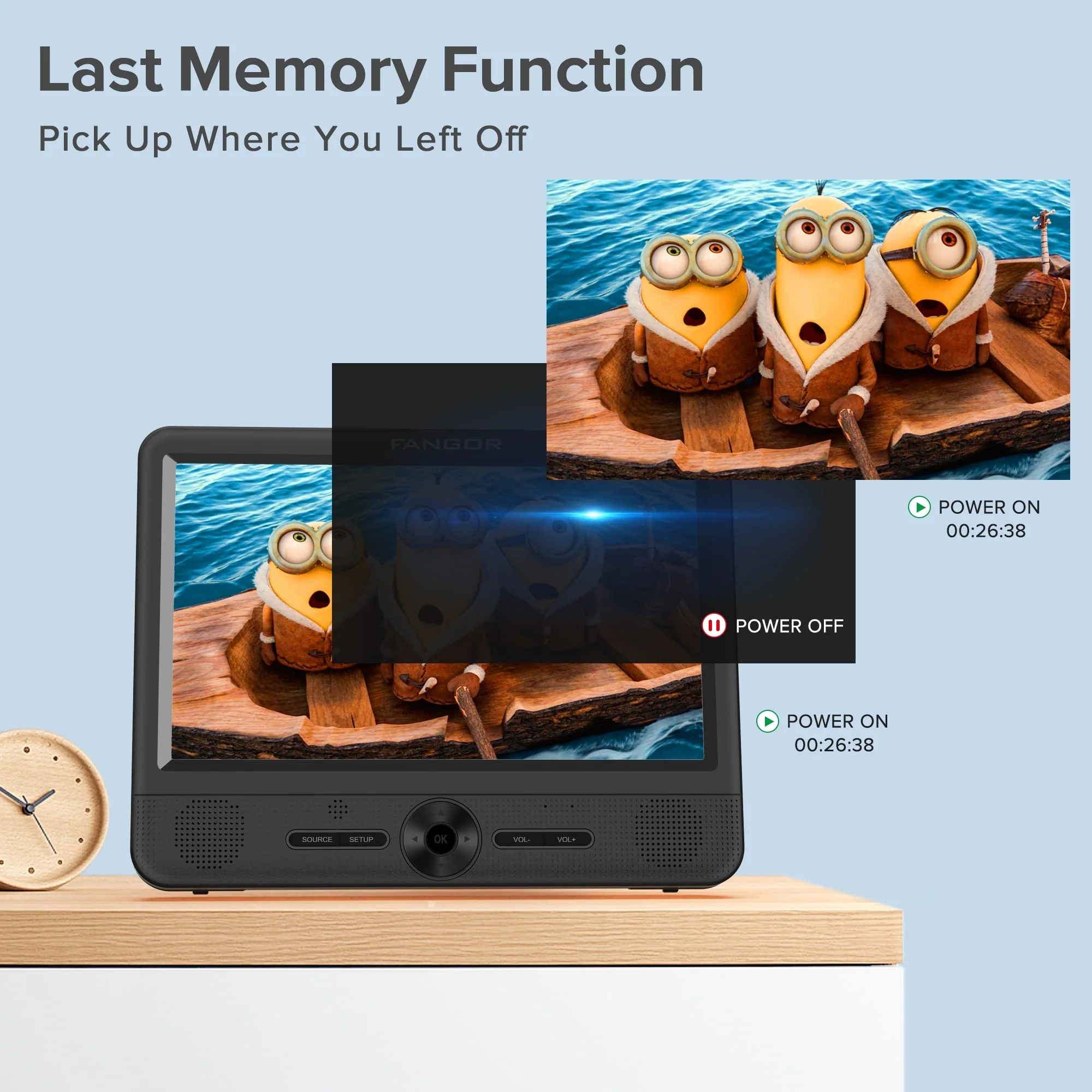 10" Dual Screen Portable DVD for Car, Headrest DVD Player with Remote Control and 2 Headrest Bracket, Supports HDMI, USB Port, SD Card Slot,AV in /out,Last Memory,Ideal Gift for Kids Image 3