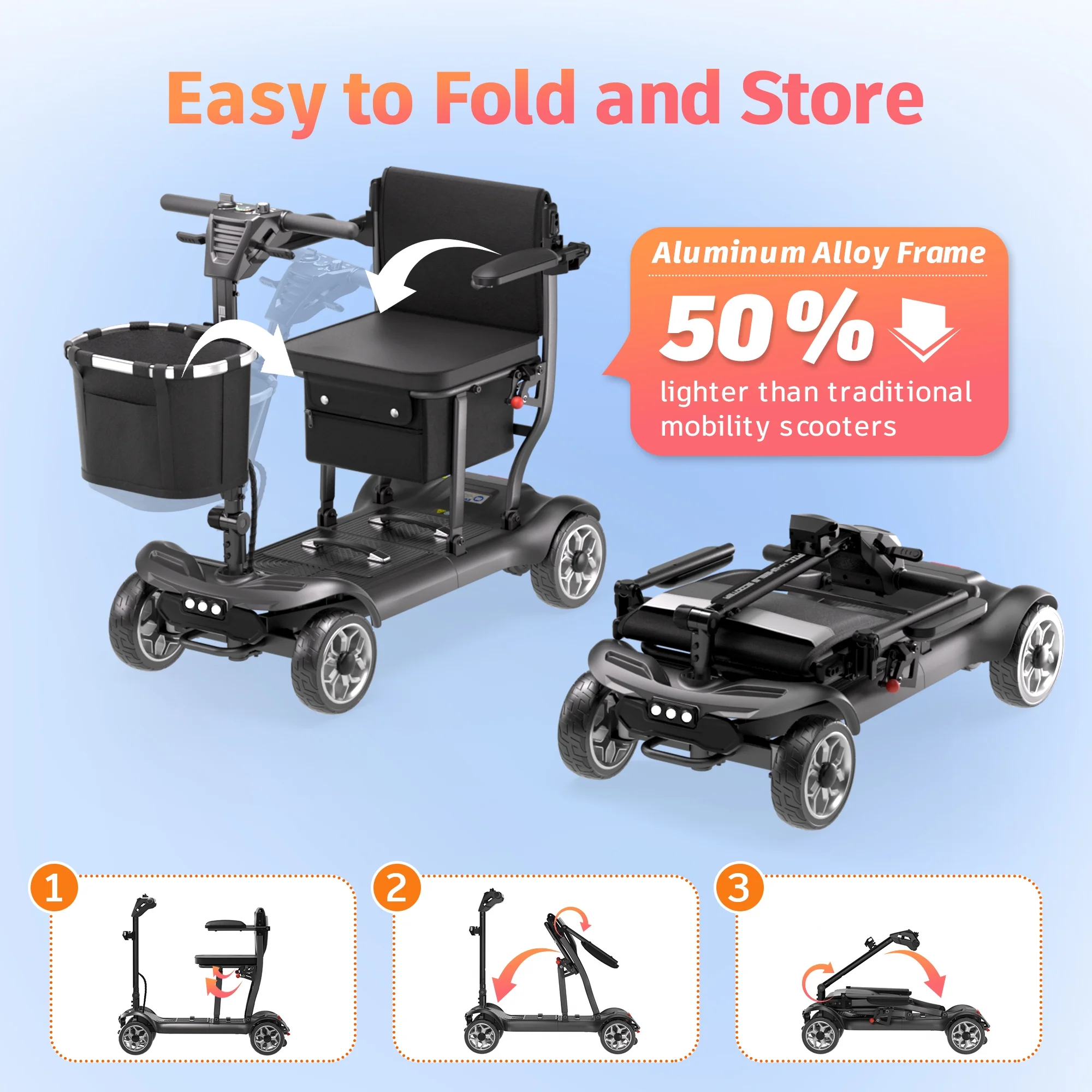 Light Weight 4 Wheels Mobility Scooter for Seniors, Electric Folding Wheelchair Device for Travel, Black(Black with 1 Battery) - Image 6