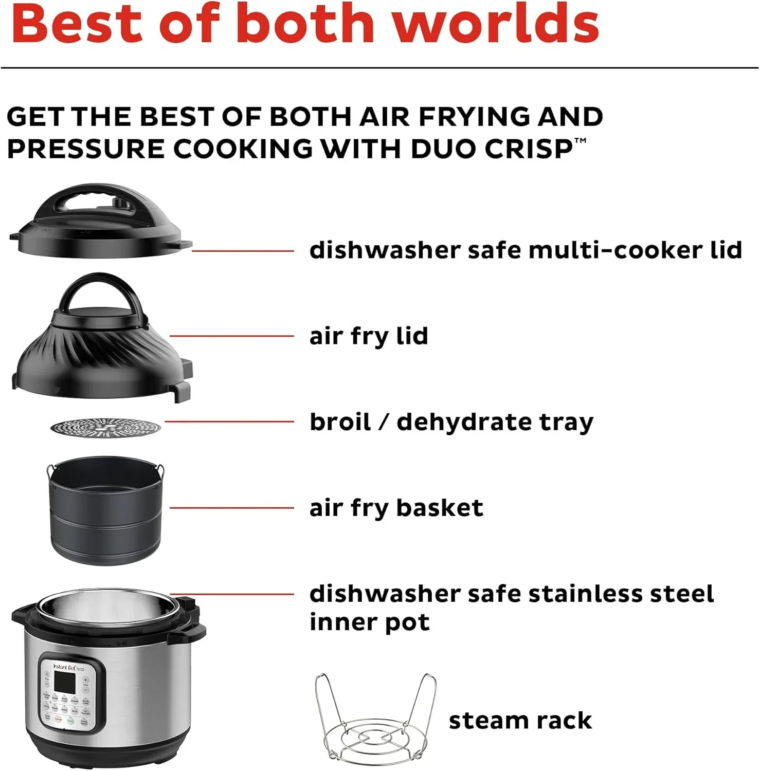 Instant Pot Duo 7 en 1 Autocuiseur électrique, mijoteuse, cuiseur à riz, cuiseur vapeur, sauteuse