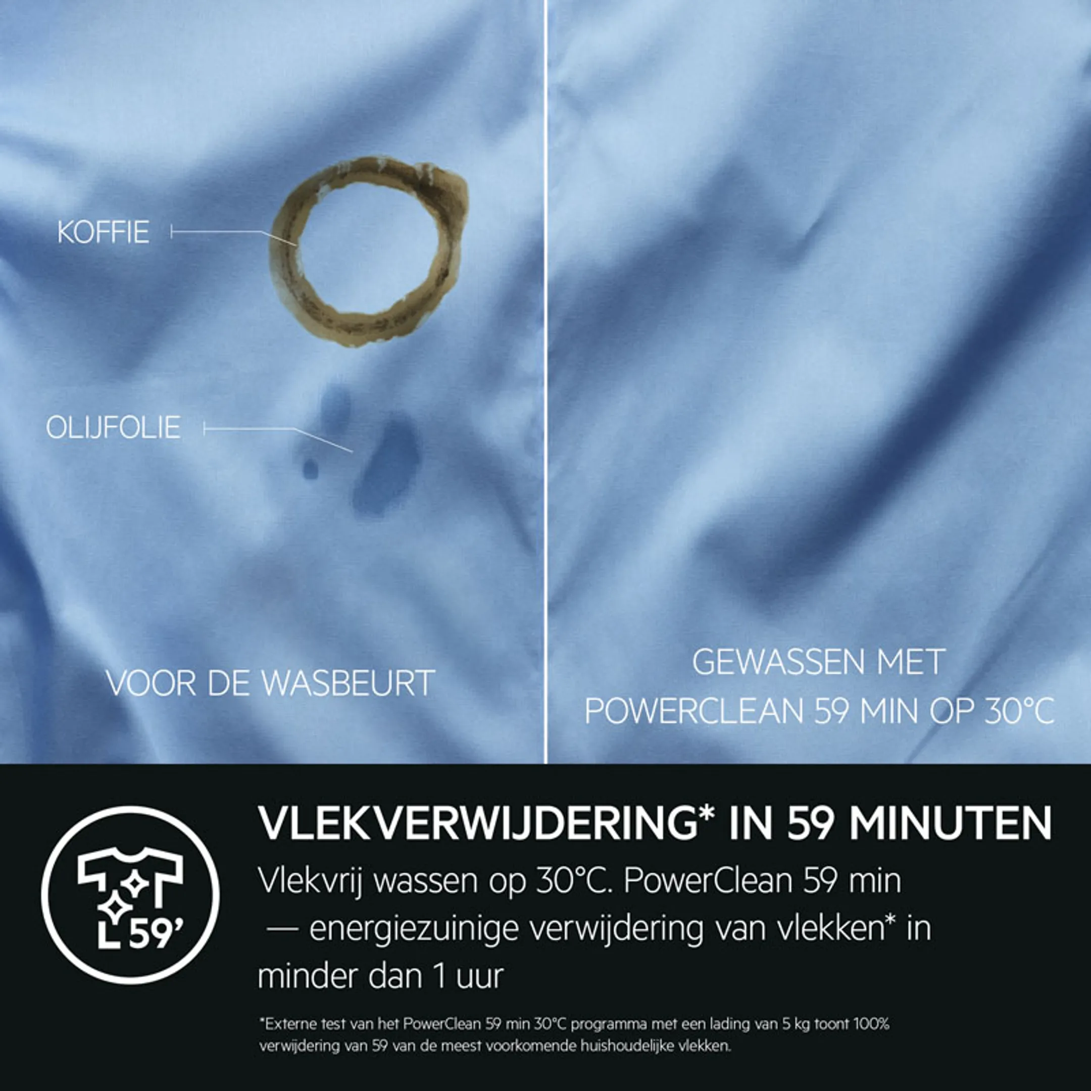 AEG Wasmachine LR87Q066 AUTODOSE