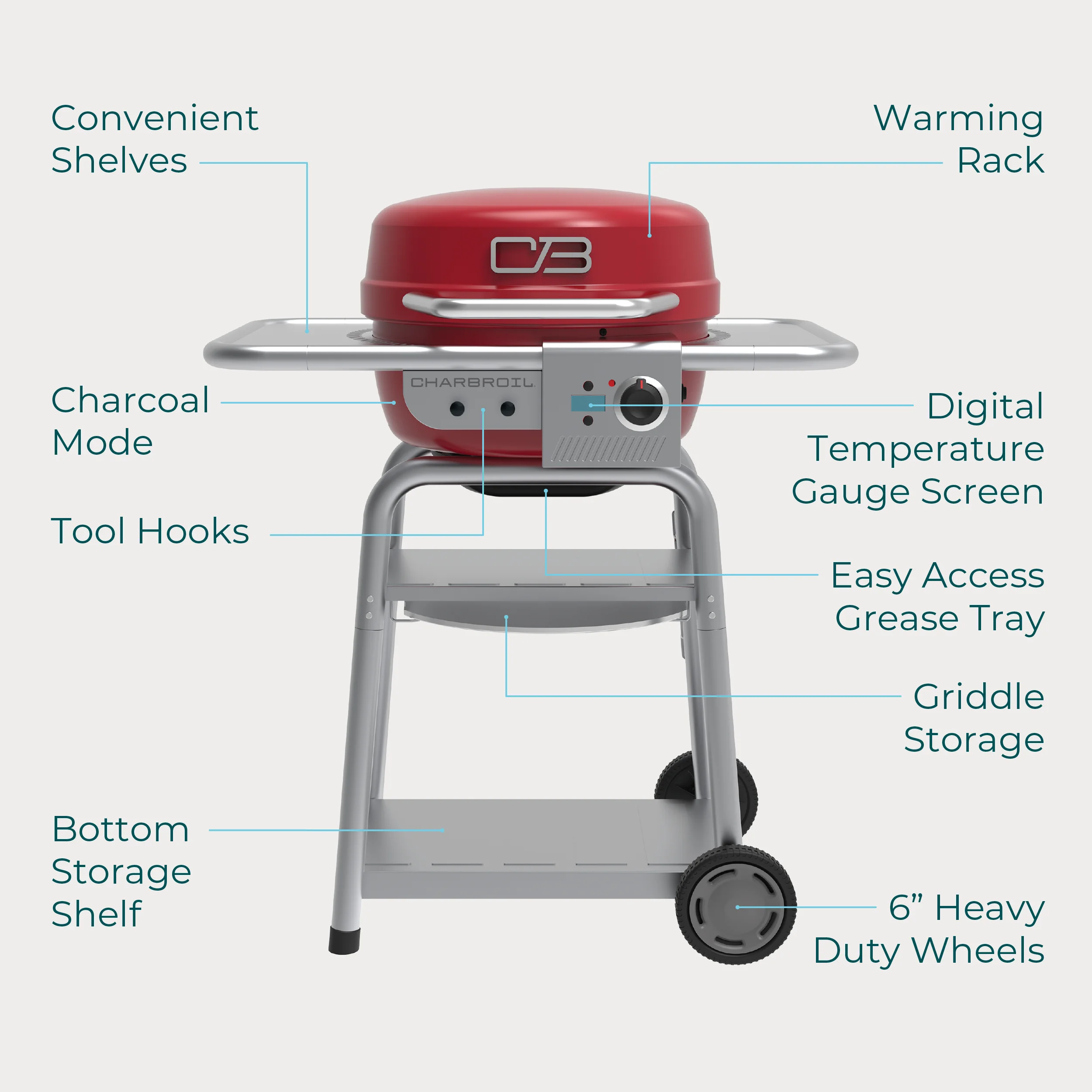 Charbroil Bistro Pro? Electric Grill & Griddle + Charcoal Mode, Red