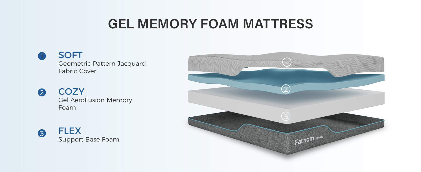 firm mattress