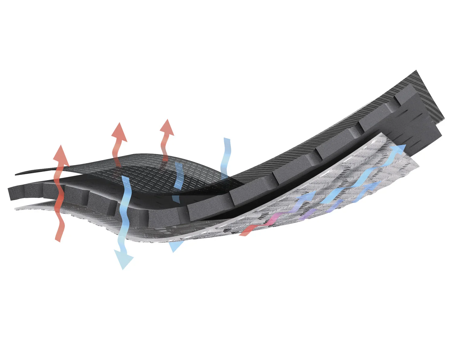 sensiplast Ceinture lombaire de maintien