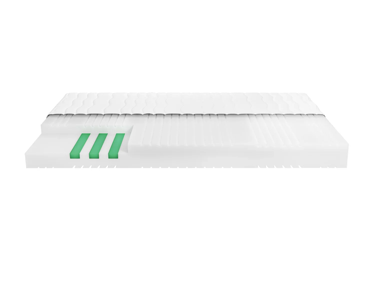 LIVARNO home Matelas en mousse froide, 7 zones, H3, 140 x 190 cm