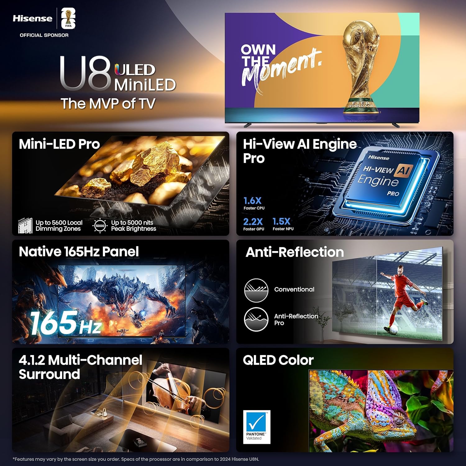 Hisense 65