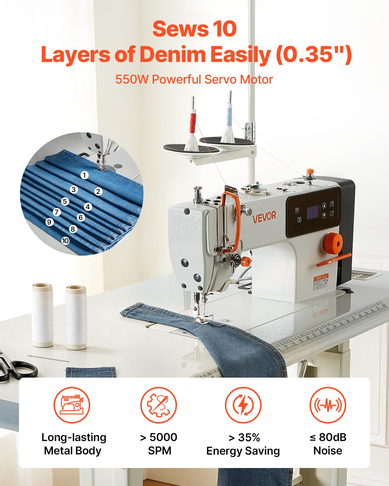 Industrial Lockstitch Sewing Machine, 550W Commercial Set with Servo Motor & Table Stand, 5000 SPM High Speed, Metal Frame, LCD Panel, LED Light for Cotton Wool Denim Leather Canvas