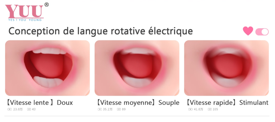 Ce Masturbateur Homme DR.YUU Cache une Langue Rotative à 360° : Le Sextoy Oral Qui Surprend